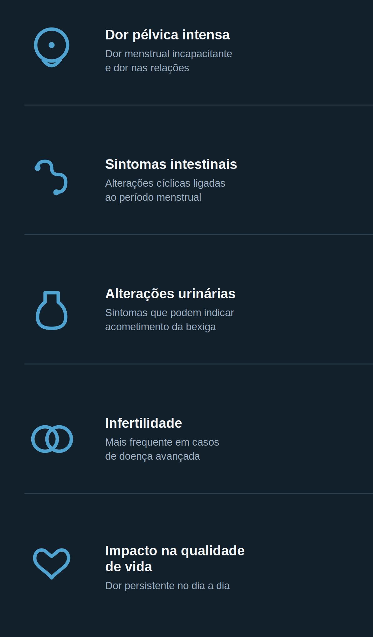 Imagem com ícones e textos em português sobre sintomas de saúde feminina, incluindo dor pélvica intensa, sintomas intestinais, alterações urinárias, infertilidade e impacto na qualidade de vida