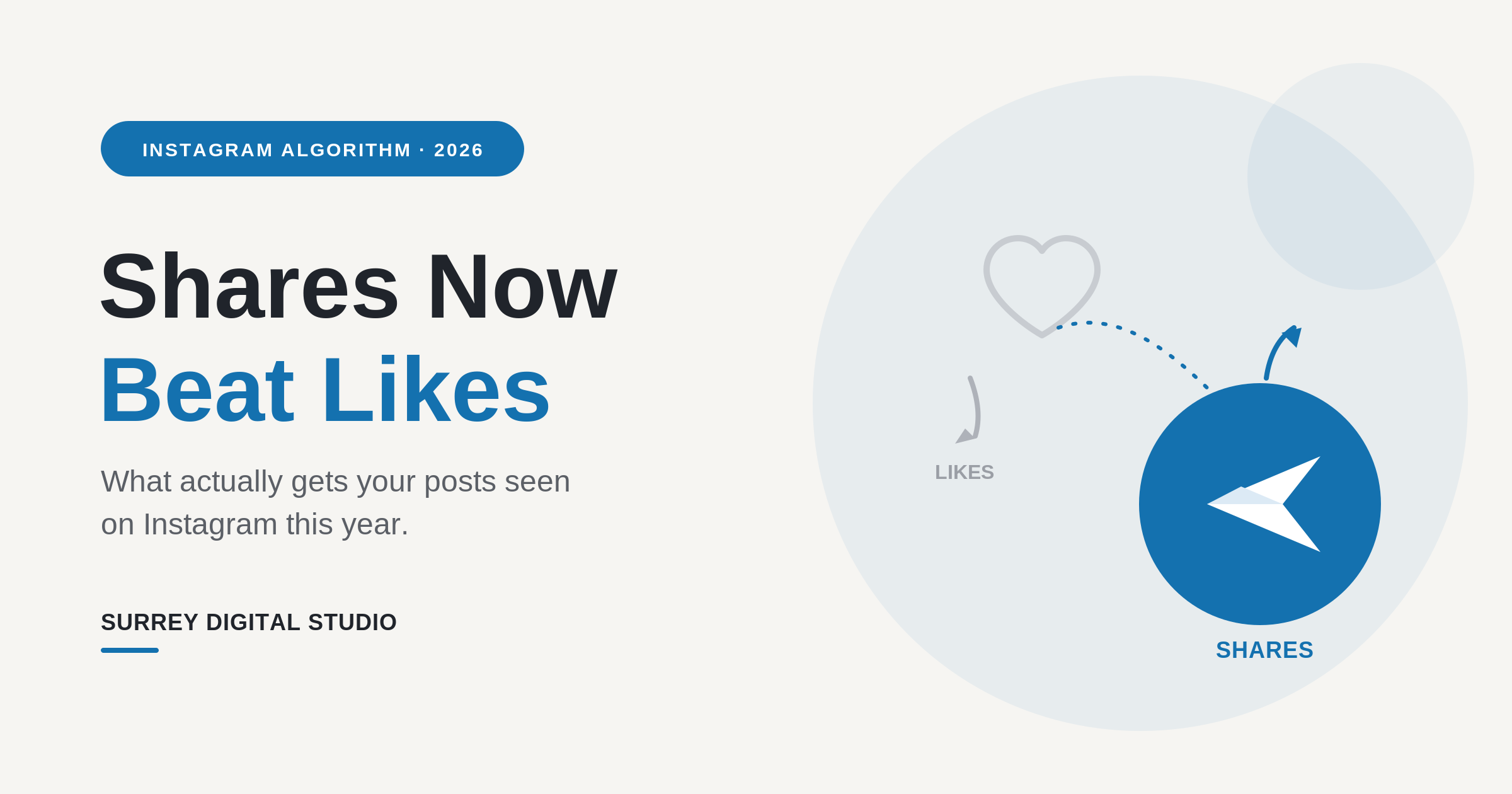 Instagram Algorithm 2026: A Guide for Small Businesses