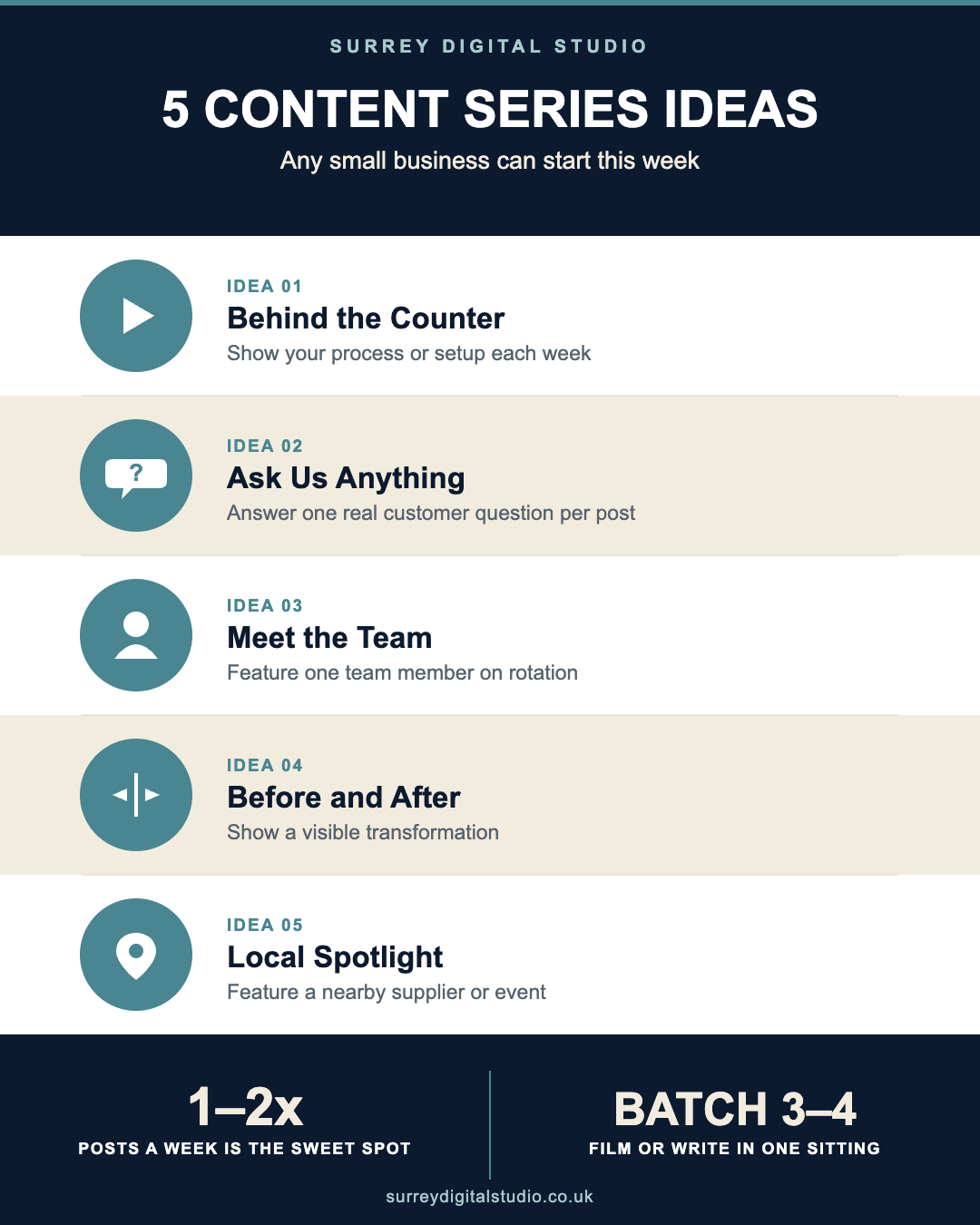 How to Start a Social Media Content Series That&nbsp;Works