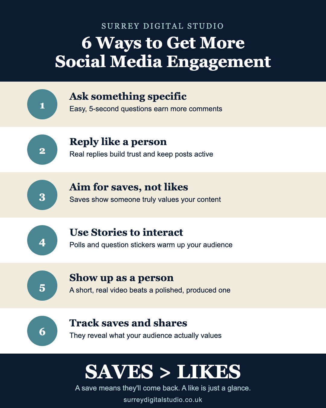 How Do I Get More Engagement on My Social Media Posts?