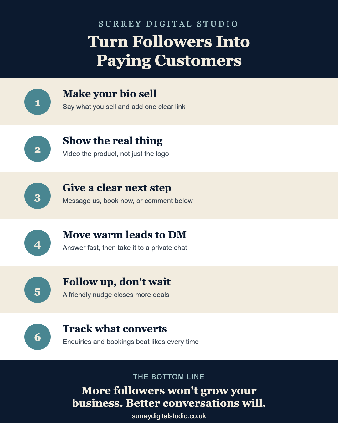 How Do I Turn Social Media Followers Into Paying Customers?