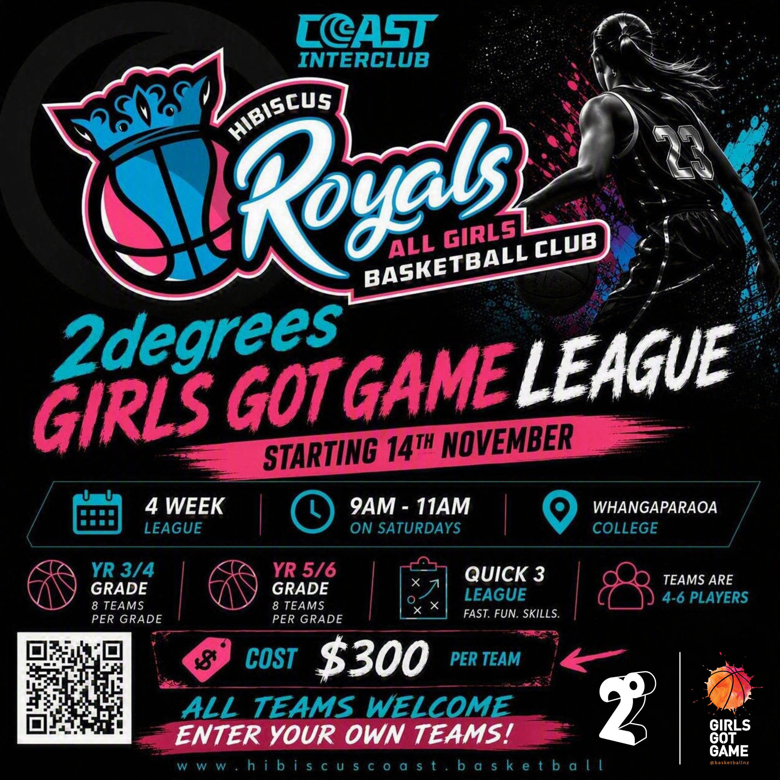 Royals All Girls League