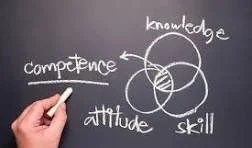 That’s Outside My Scope of Competence