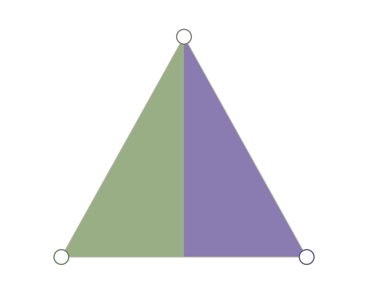 Apex Educational Consulting LLC 