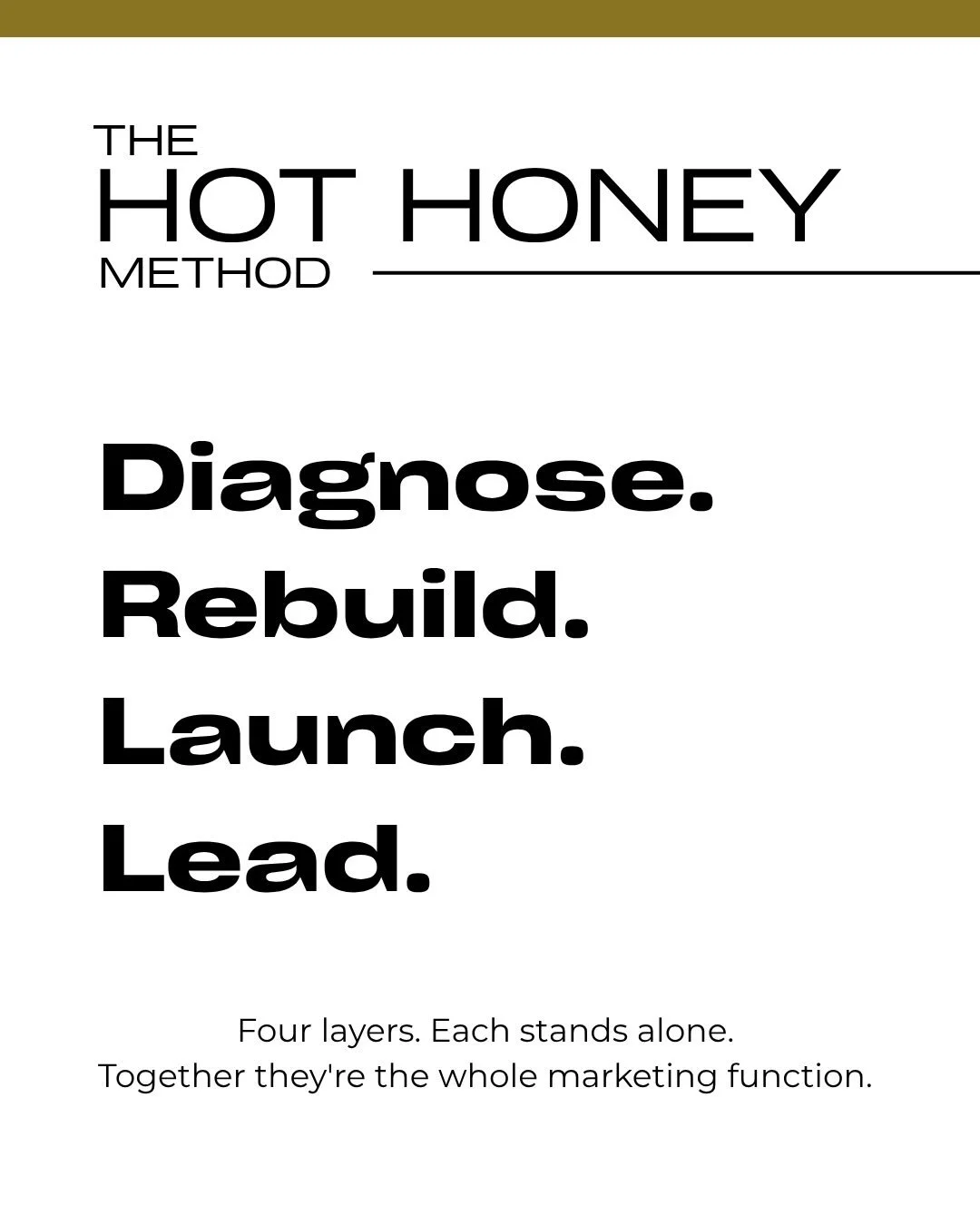 Have you checked in on your marketing system?

Marketing help usually fails one of two ways: building before anyone diagnosed the problem or strategy with nobody to run it.

Four layers that close both gaps. Each one stands alone, so you start wherev