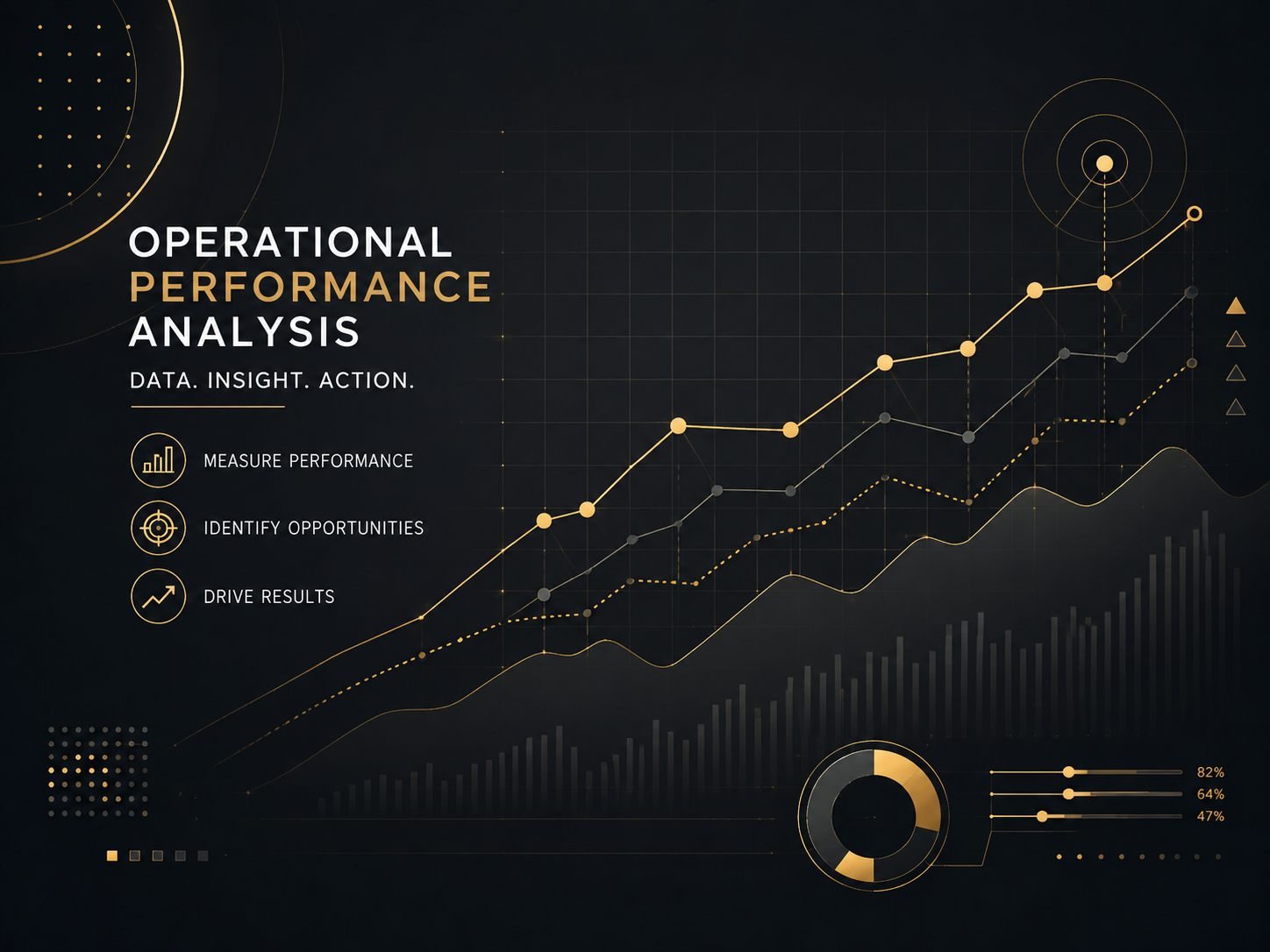 Operational Clarity in Action: Turning a Performance Gap Into Measurable Results