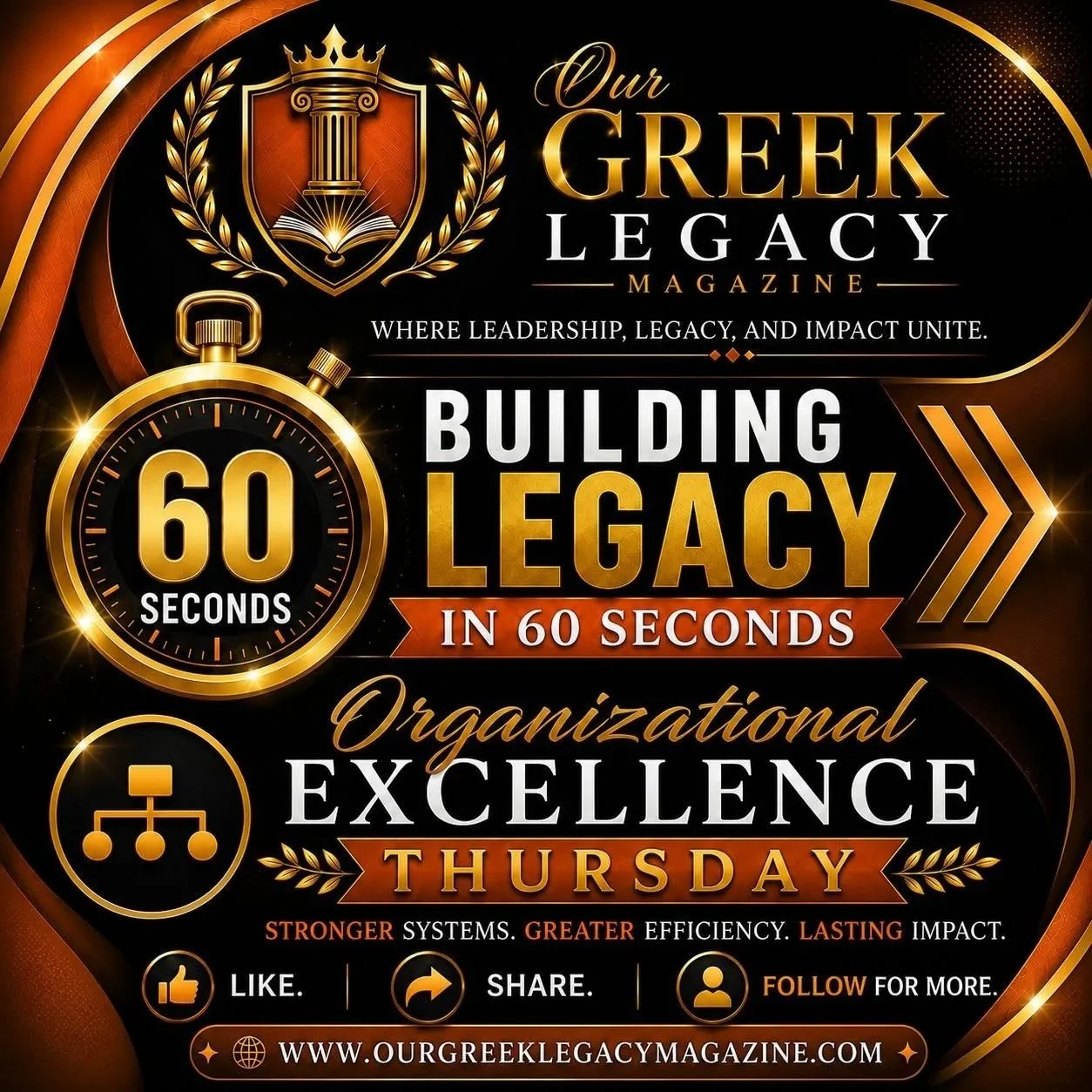 Organizational Excellence
