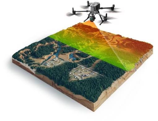 LiDAR Service
