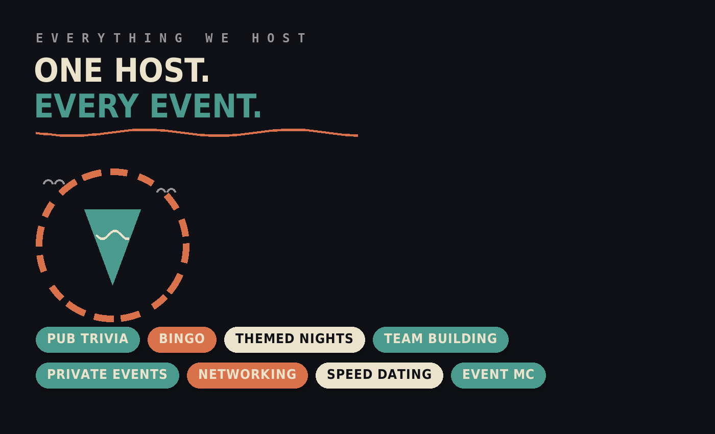 A promotional graphic with the statement "Everything we host, one host, every event" and an illustration of a location marker. It promotes various event types, including pub trivia, bingo, themed nights, team building, private events, networking, speed dating, and event MC.