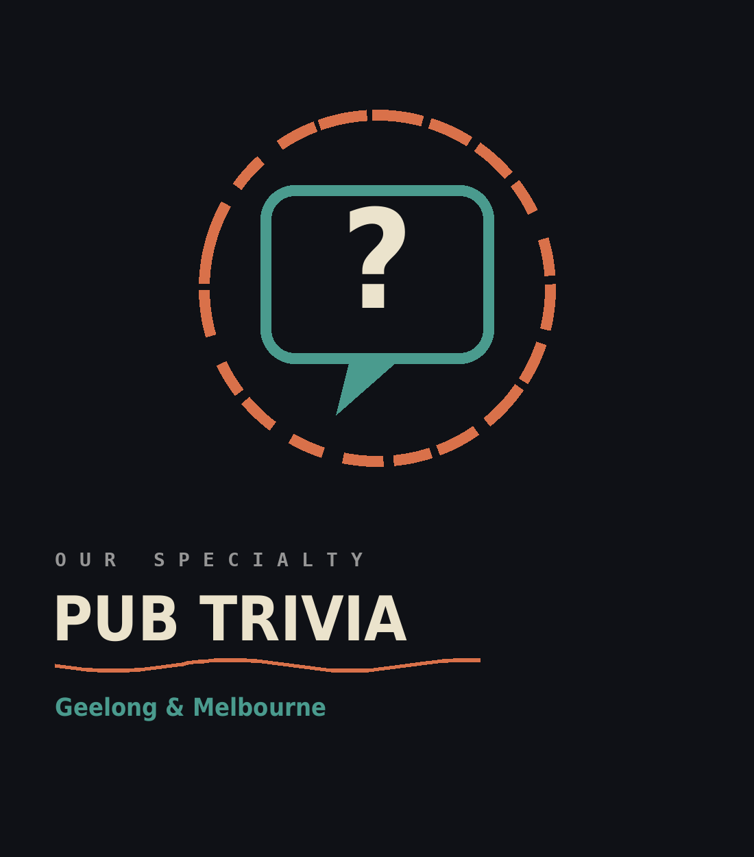 Poster for pub trivia in Geelong and Melbourne with a dark background, a speech bubble with a question mark inside, and text reading 'Our Specialty Pub Trivia Geelong & Melbourne'.