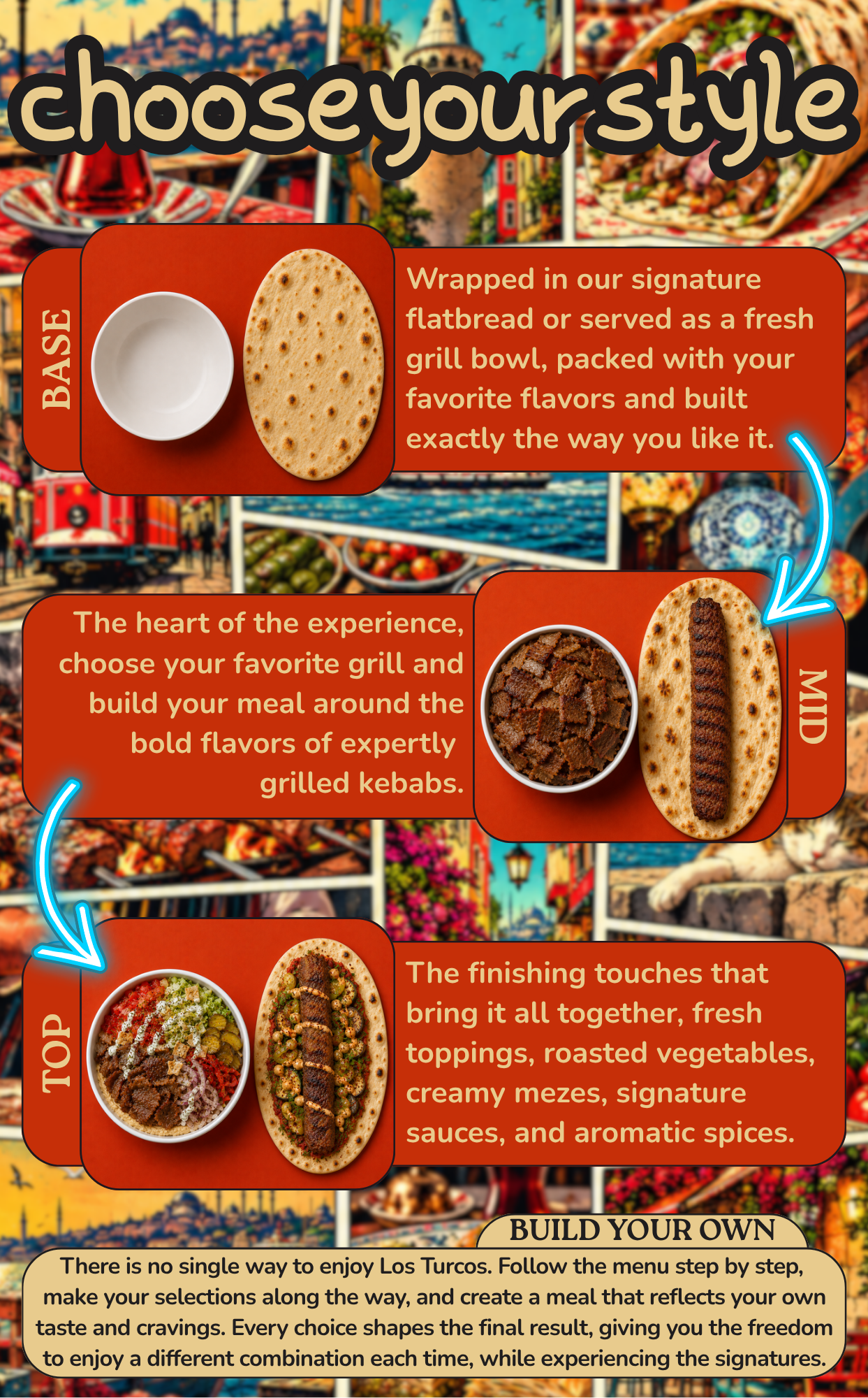 Menu options for customizing a flatbread: a plain flatbread, a grilled kebab, and toppings like chopped vegetables and sauces