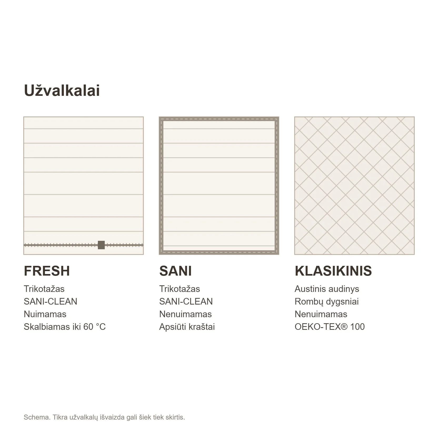 PAUSE POCKET – užvalkalai FRESH, SANI ir KLASIKINIS