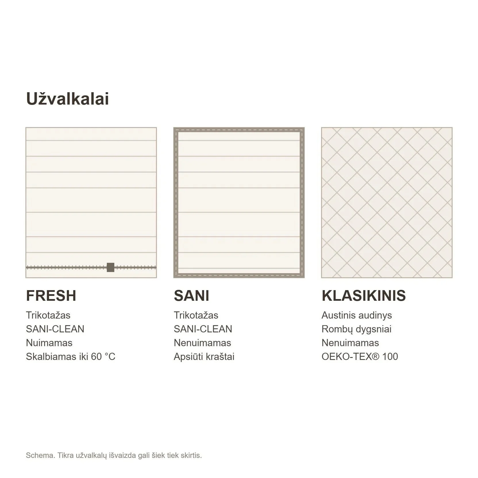 PAUSE FOAM – užvalkalai FRESH, SANI ir KLASIKINIS