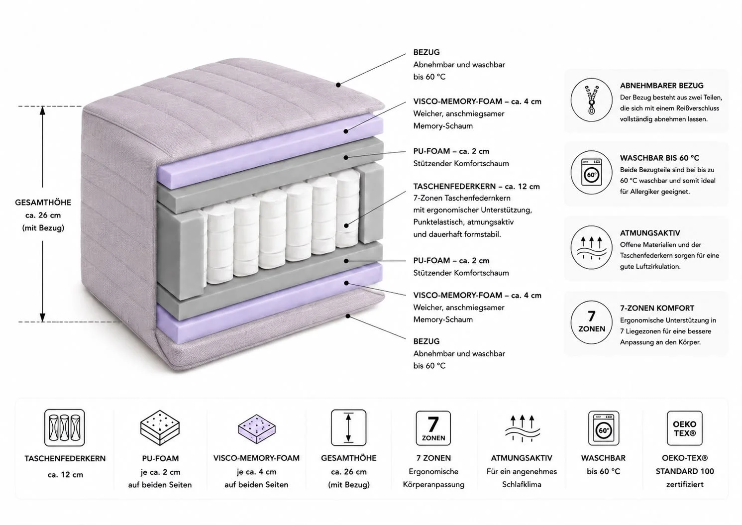 Big Med Linen.jpeg