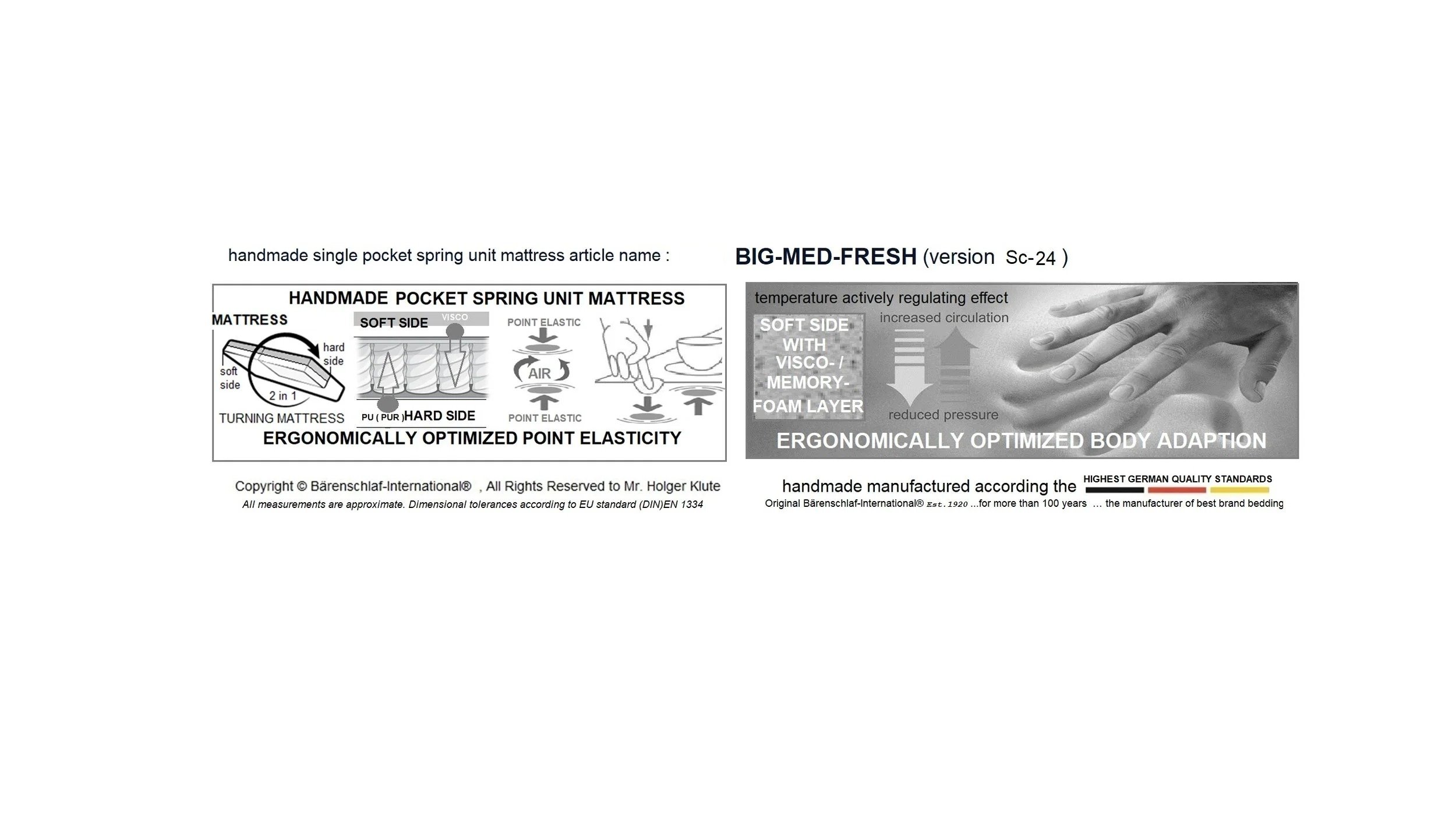BIG MED FRESH VISCO – kišeninių spyruoklių konstrukcijos infografika