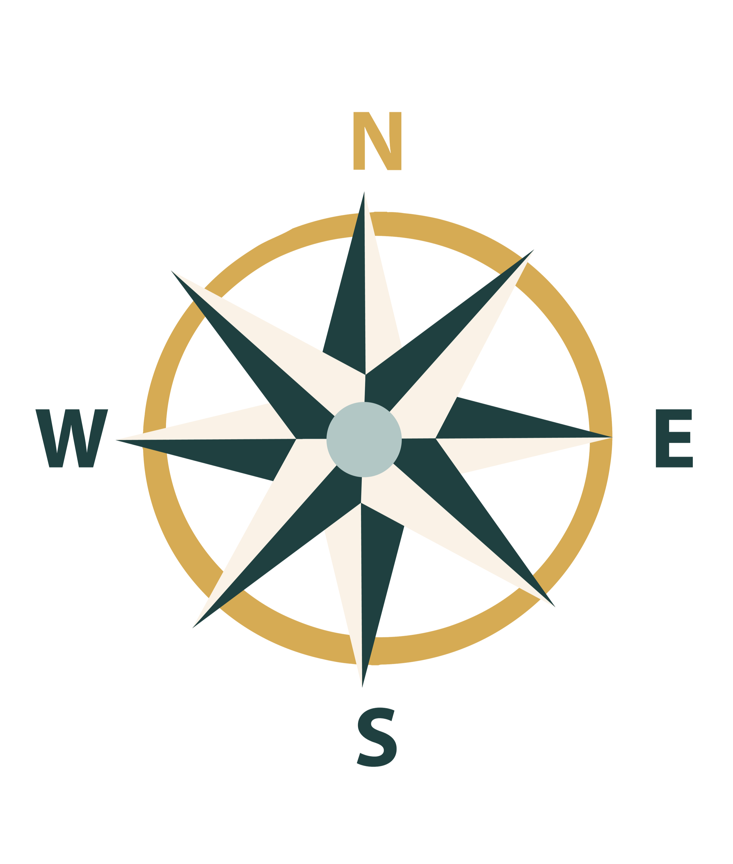Kompass-Symbol für Klarheit im Mental Coaching.