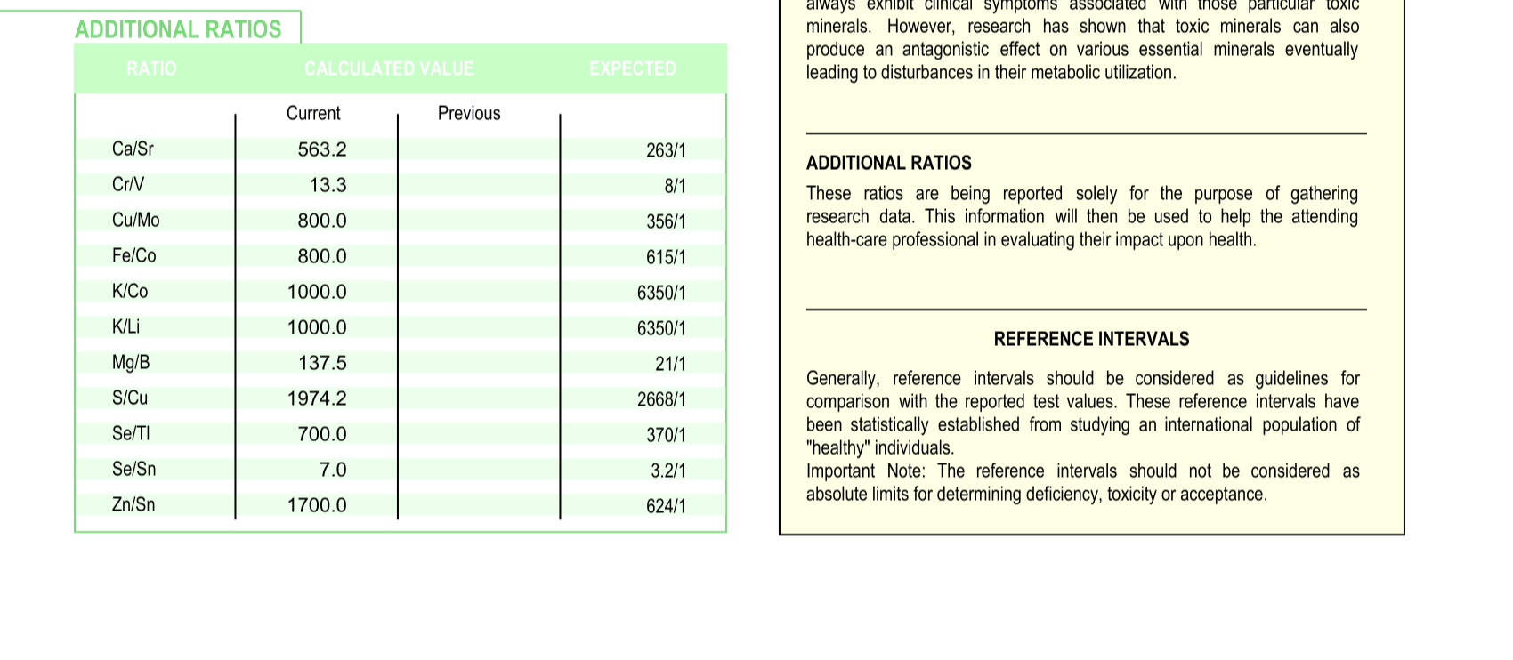 HTMA+Example-2.png