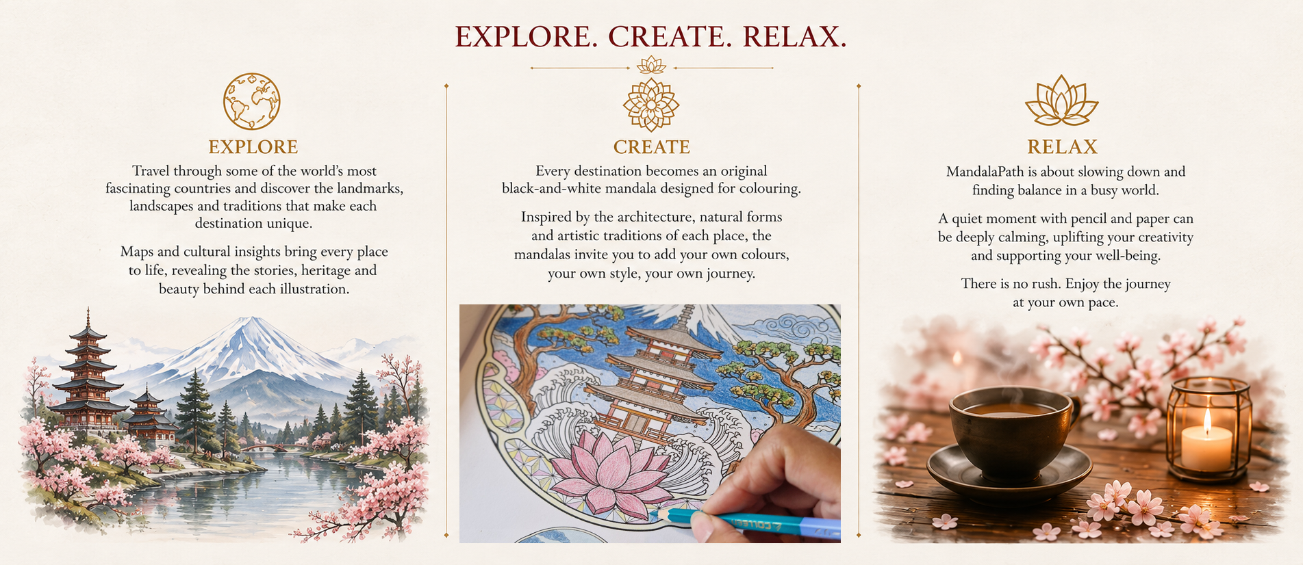 An informational graphic titled "Explore. Create. Relax." with text and images. The "Explore" section features a mountain, cherry blossoms, pagodas, and a lake. The "Create" section shows a coloring page of a pagoda, trees, and a lotus flower. The "Relax" section depicts a cup of tea, pink cherry blossoms, and a lit candle on a wooden surface.