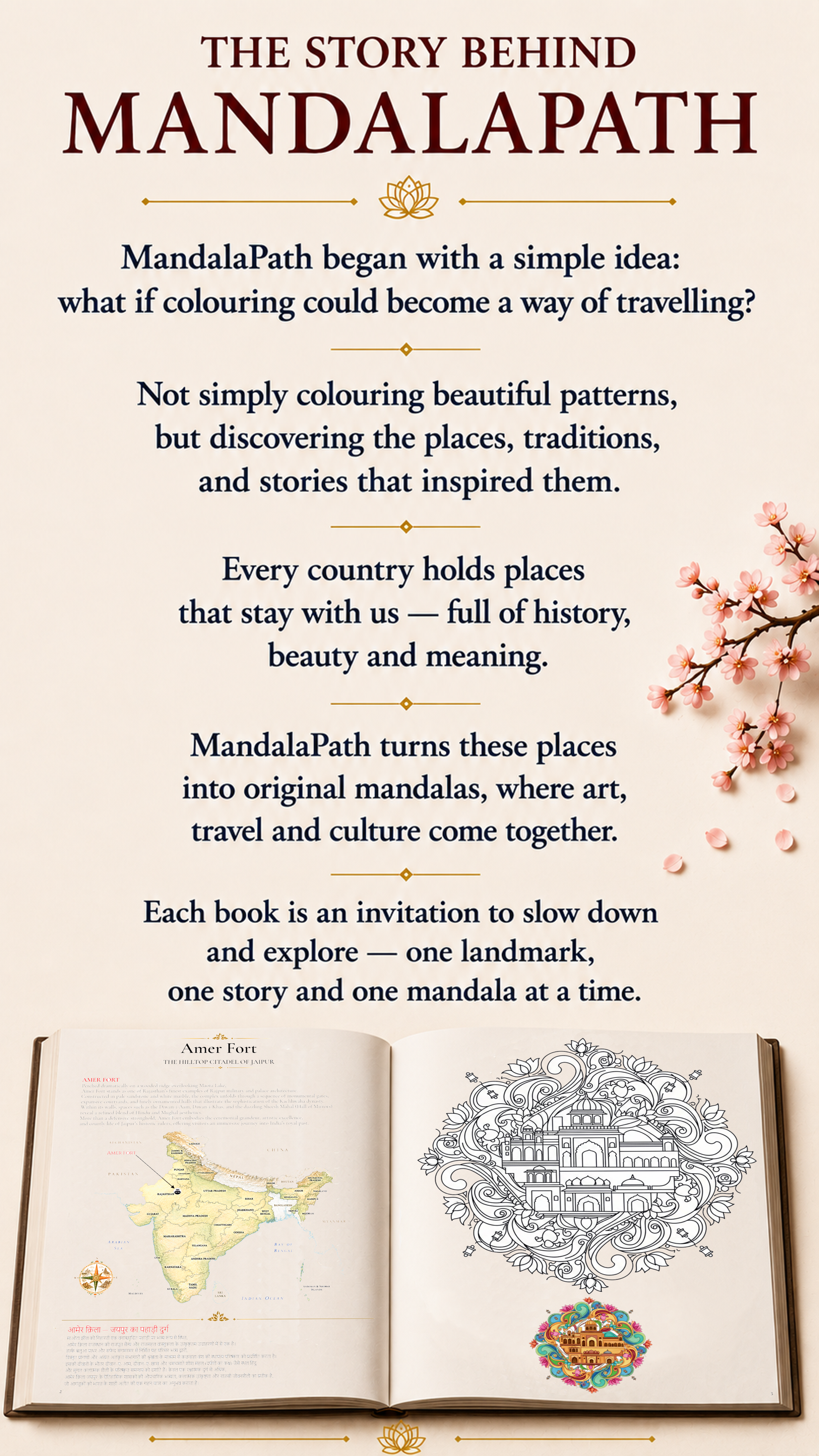 A display page titled 'The Story Behind MandalaPath' with a beige background, featuring pink cherry blossom illustrations and decorative gold lines. The page explains the concept of MandalaPath, emphasizing travel through art, traditions, and stories behind patterns. An open book at the bottom shows a map of India on the left page and a detailed black-and-white mandala design on the right, with a colorful, decorated mandala at the bottom right corner of the right page.