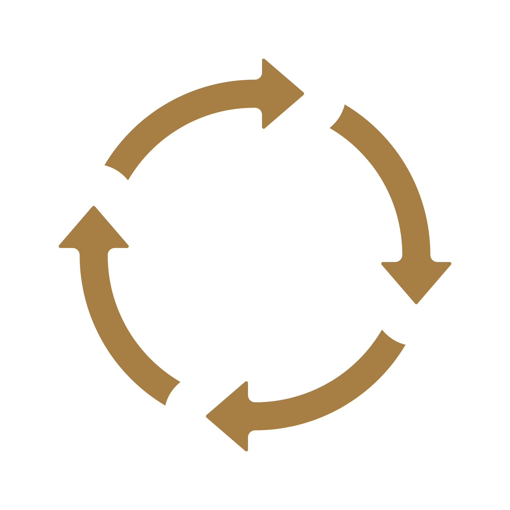 Cycle