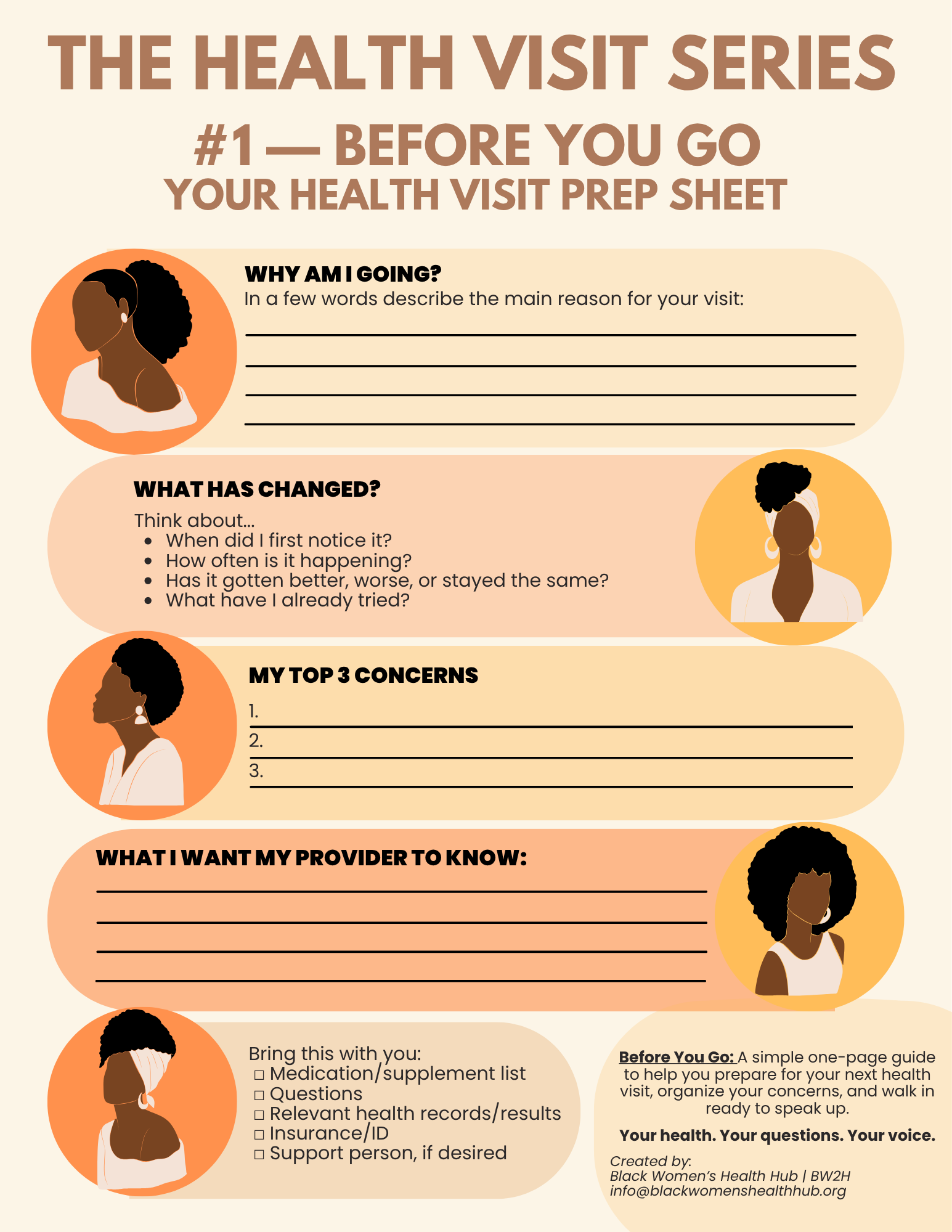 #1 — BEFORE YOU GO: Your Health Visit Prep Sheet