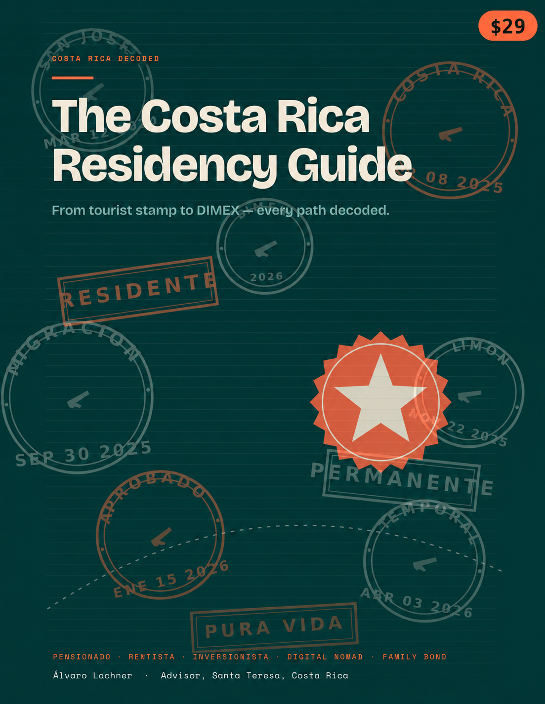Cubierta del libro 'La Guía de Residencia en Costa Rica' con marcas de fechas, sellos de 'Residente' y 'Permanente', y un precio de 29 dólares en la esquina superior derecha. Incluye información sobre diversos estados migratorios y el autor, Álvaro Lachner, asesor en Costa Rica.