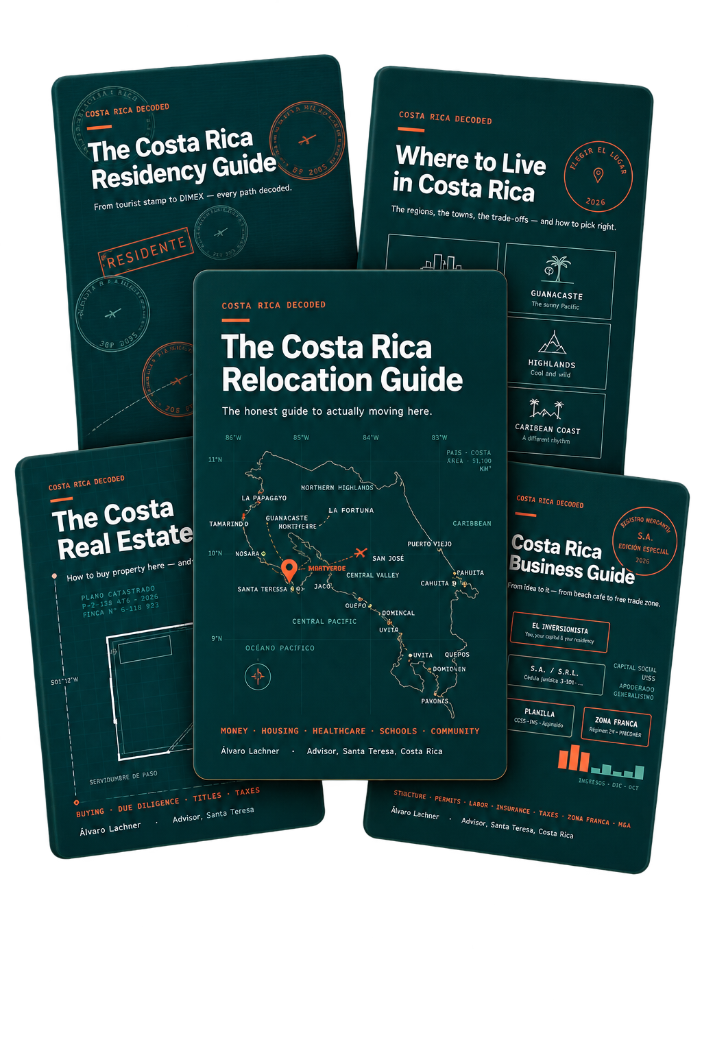Stack of three Costa Rica Decoded guide covers — Relocation, Residency, and Real Estate — representing the complete 5-guide bundle