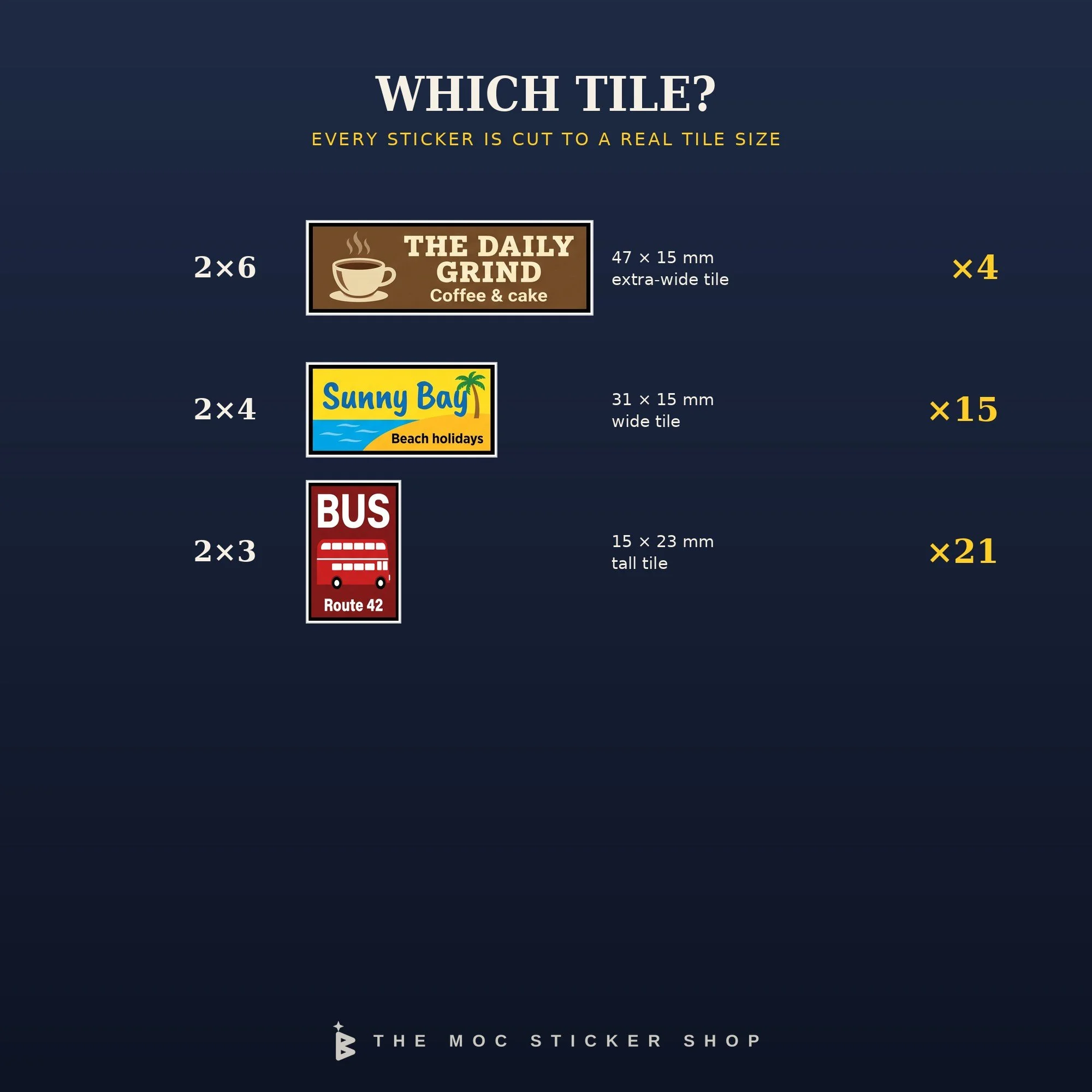 Tile size guide: 4 hoardings for 2x6 tiles, 15 billboards for 2x4 tiles and 21 bus shelter posters for 2x3 tiles.