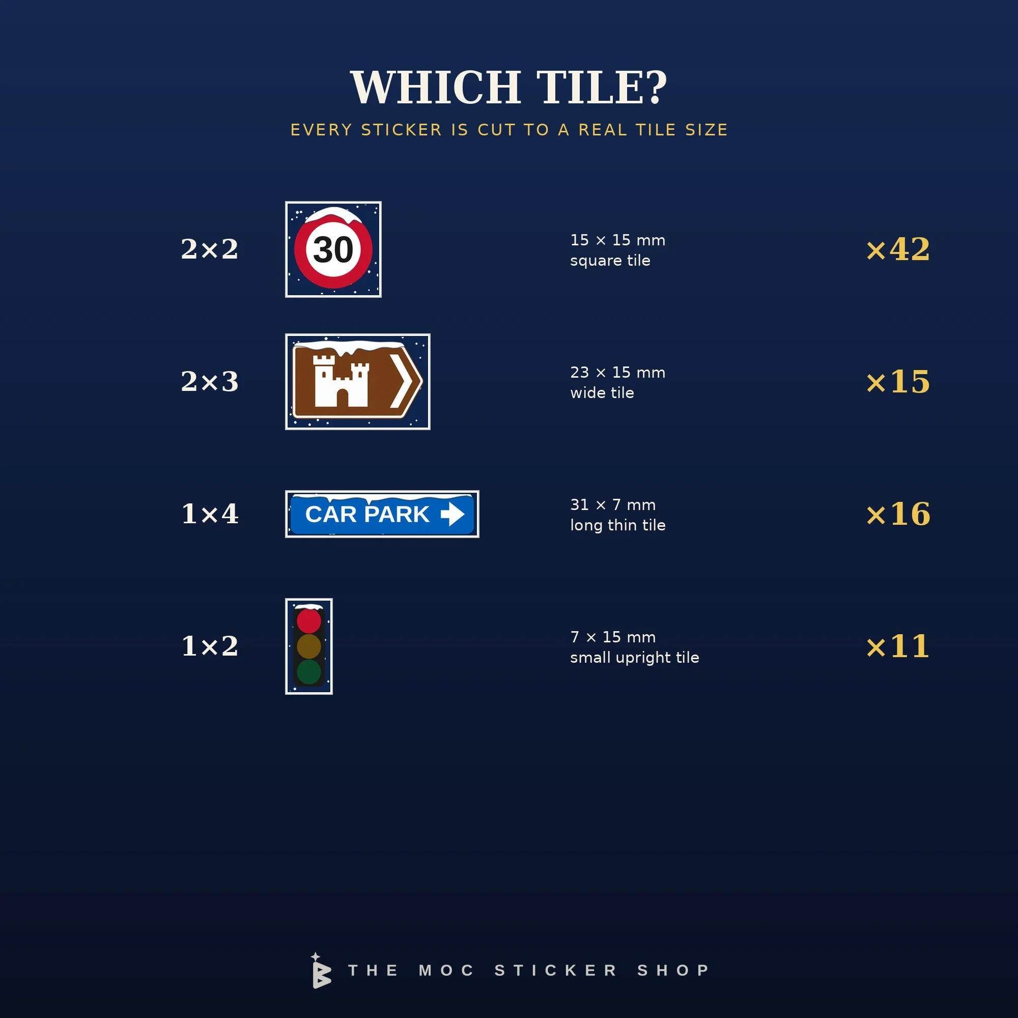 Tile size guide: 42 signs for 2x2 tiles, 15 for 2x3 tiles, 16 street and direction signs for 1x4 tiles and 11 for 1x2 tiles.