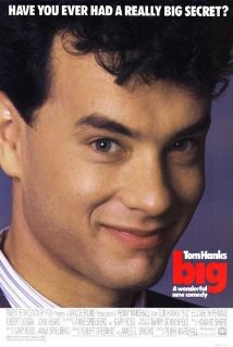 Throwback Thursday 1988 | Sweethomeva.com Real Estate