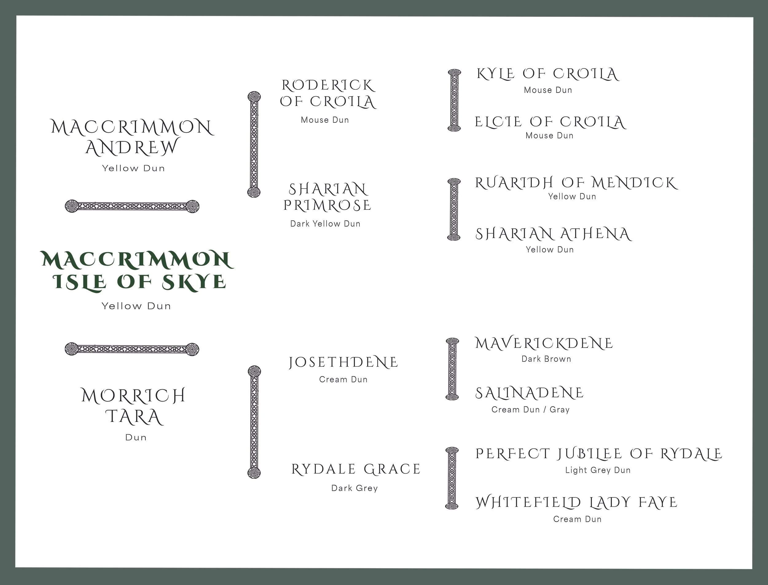 A list of names with associated Dun colors, arranged in a grid with decorative pillars. The names include Maccrimmon, Isle of Skye, Morrich Tara, and others, each with a description of their Dun shade such as Yellow Dun, Dark Yellow Dun, Cream Dun, Gray, etc.
