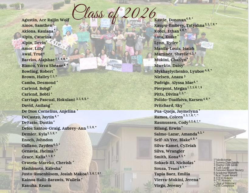 Nā haumāna poʻokela o Kaʻū —&nbsp;Outstanding students of Kaʻū
