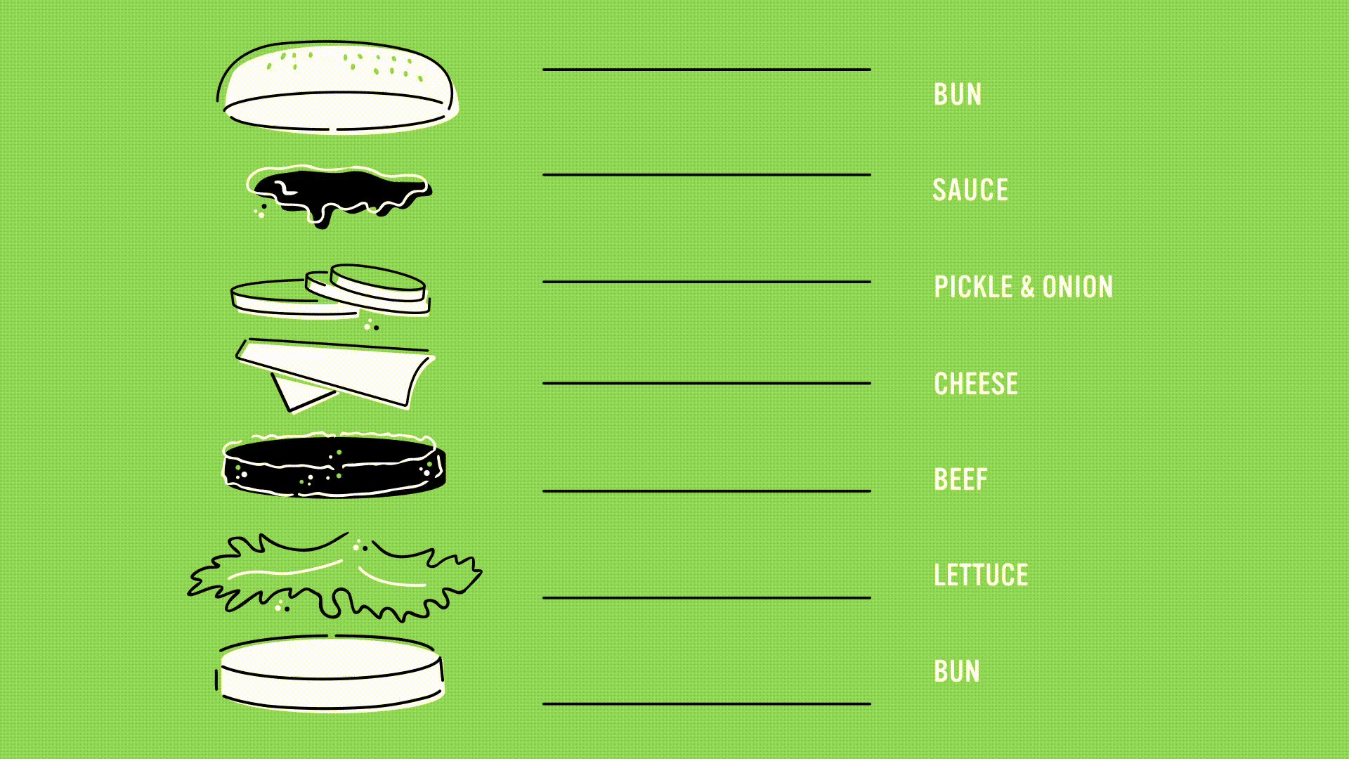 IngredientFormulation.gif