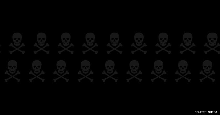 Skull-Percent.gif