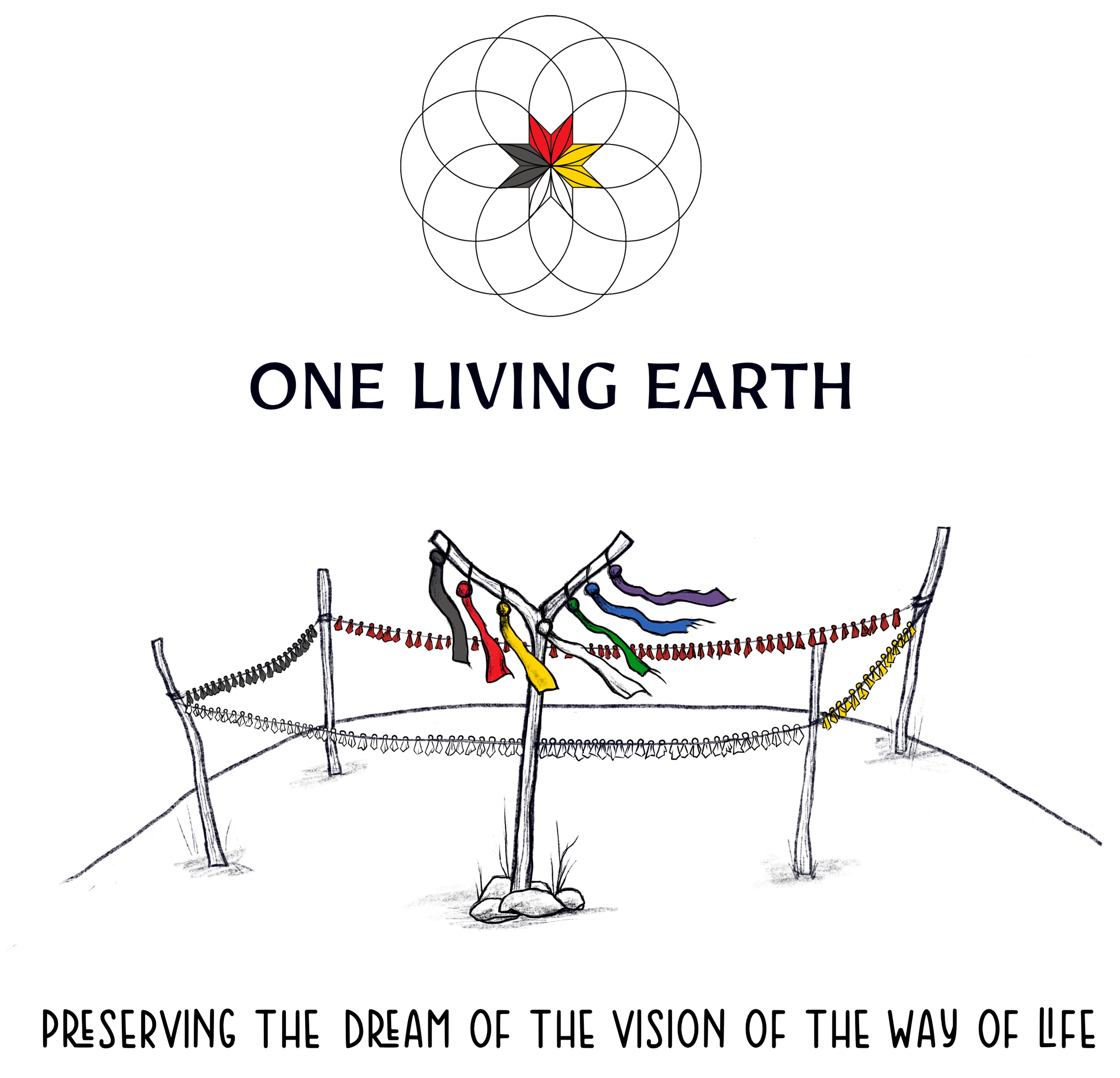 Flower of life, morning star, medicine wheel logo for One Living Earth vision quest, sweat lodge ceremony community  reads 'Preserving the Dream of the Vision of the Way of Life' with prayer flags.