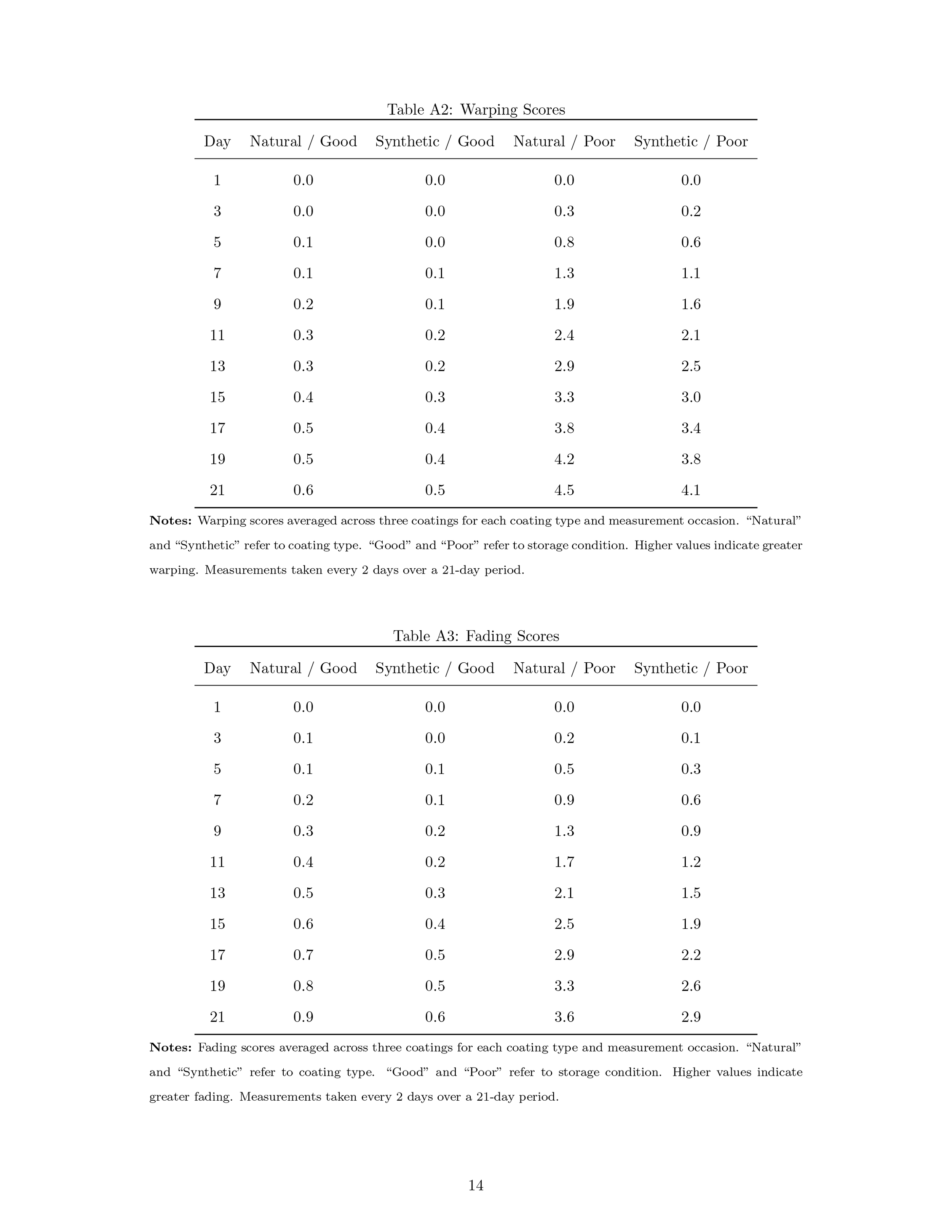 마선혜 Research Paper-14.png