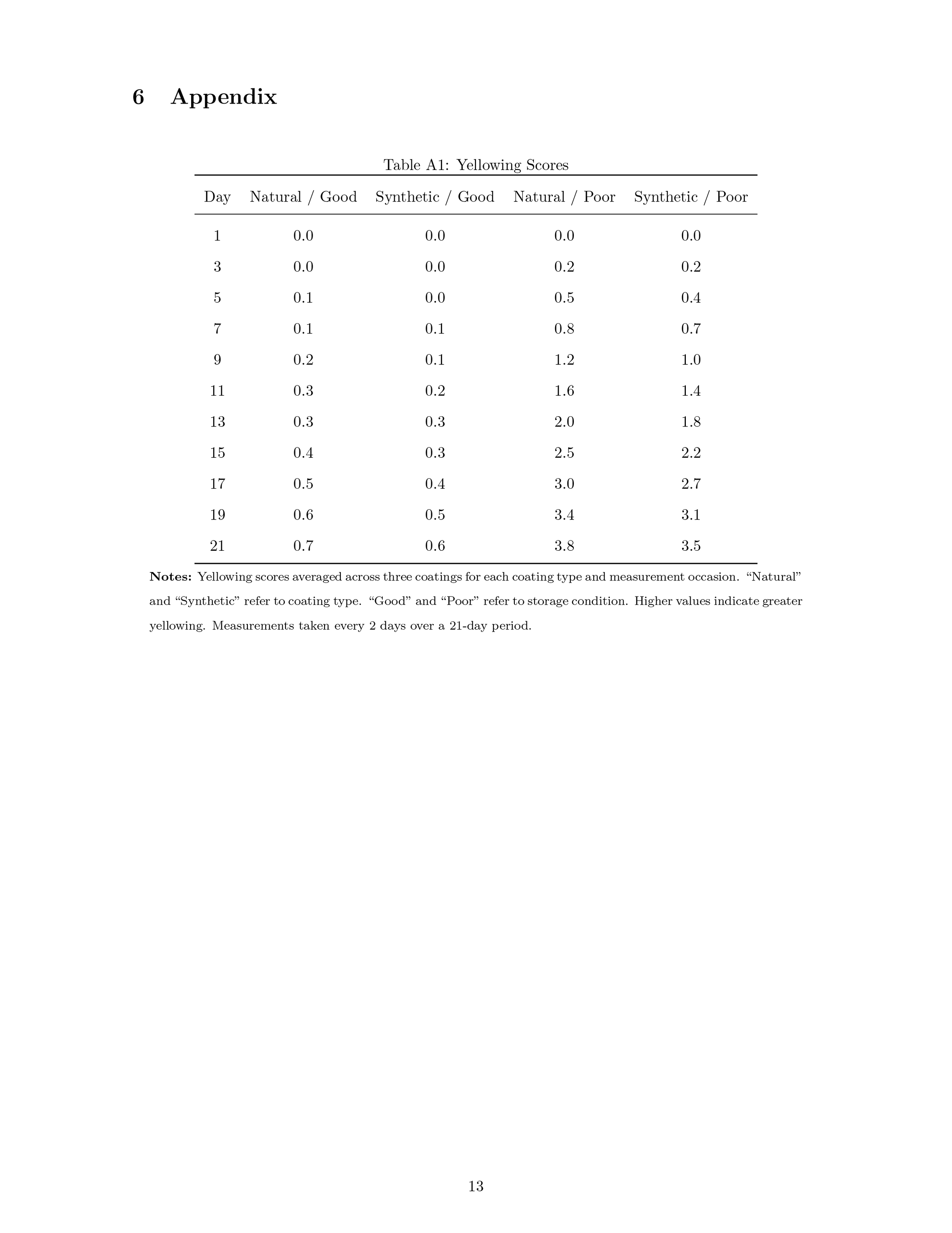 마선혜 Research Paper-13.png