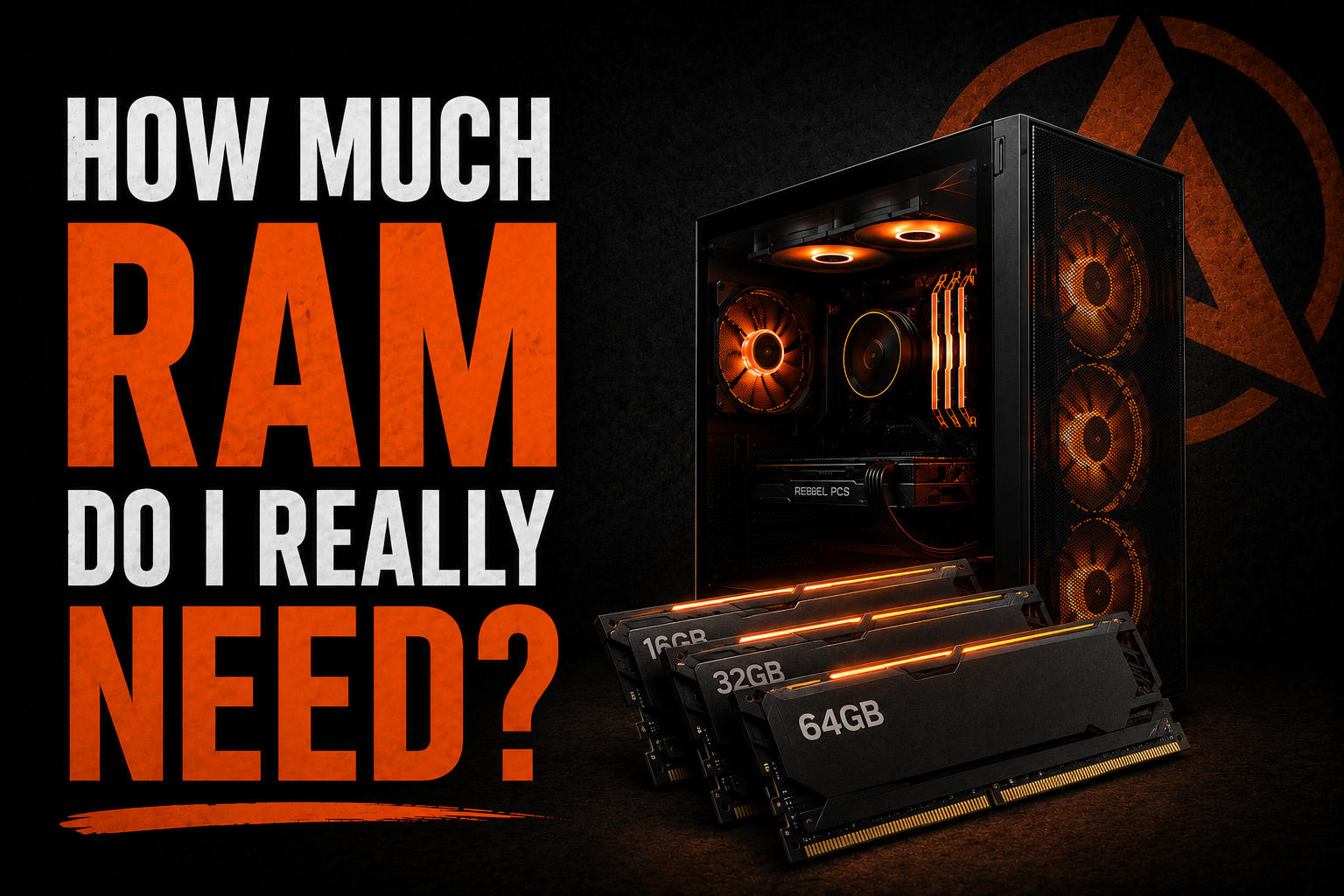 How much RAM do I need?