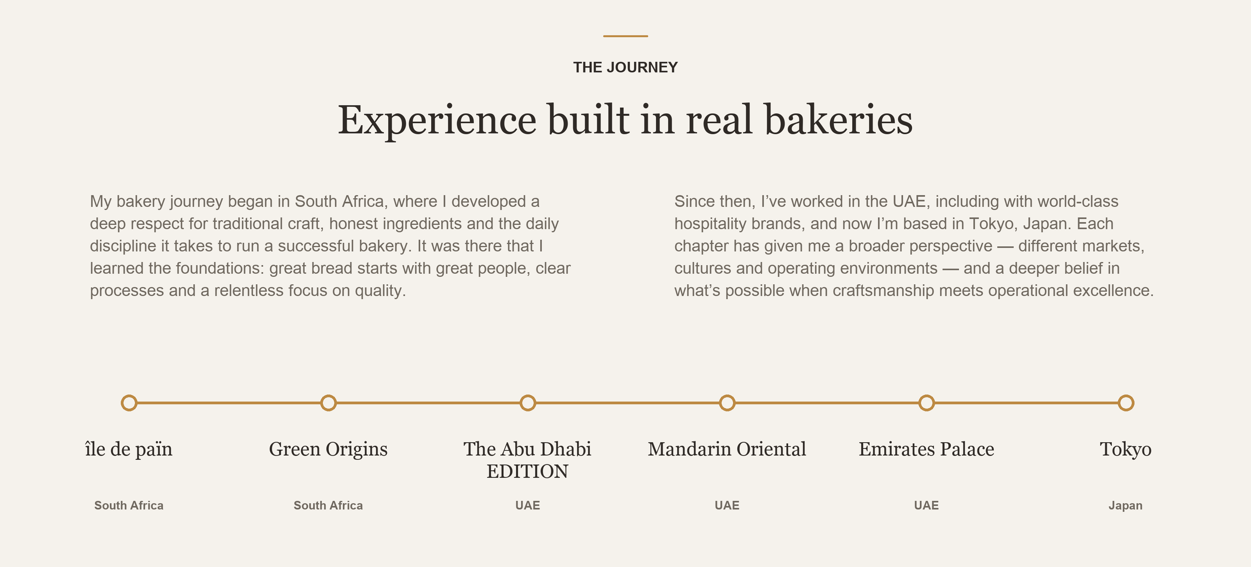 Webpage titled 'The Journey: Experience built in real bakeries' with text about the author's baking career across South Africa, UAE, and Japan, and a horizontal timeline showing key locations and milestones.