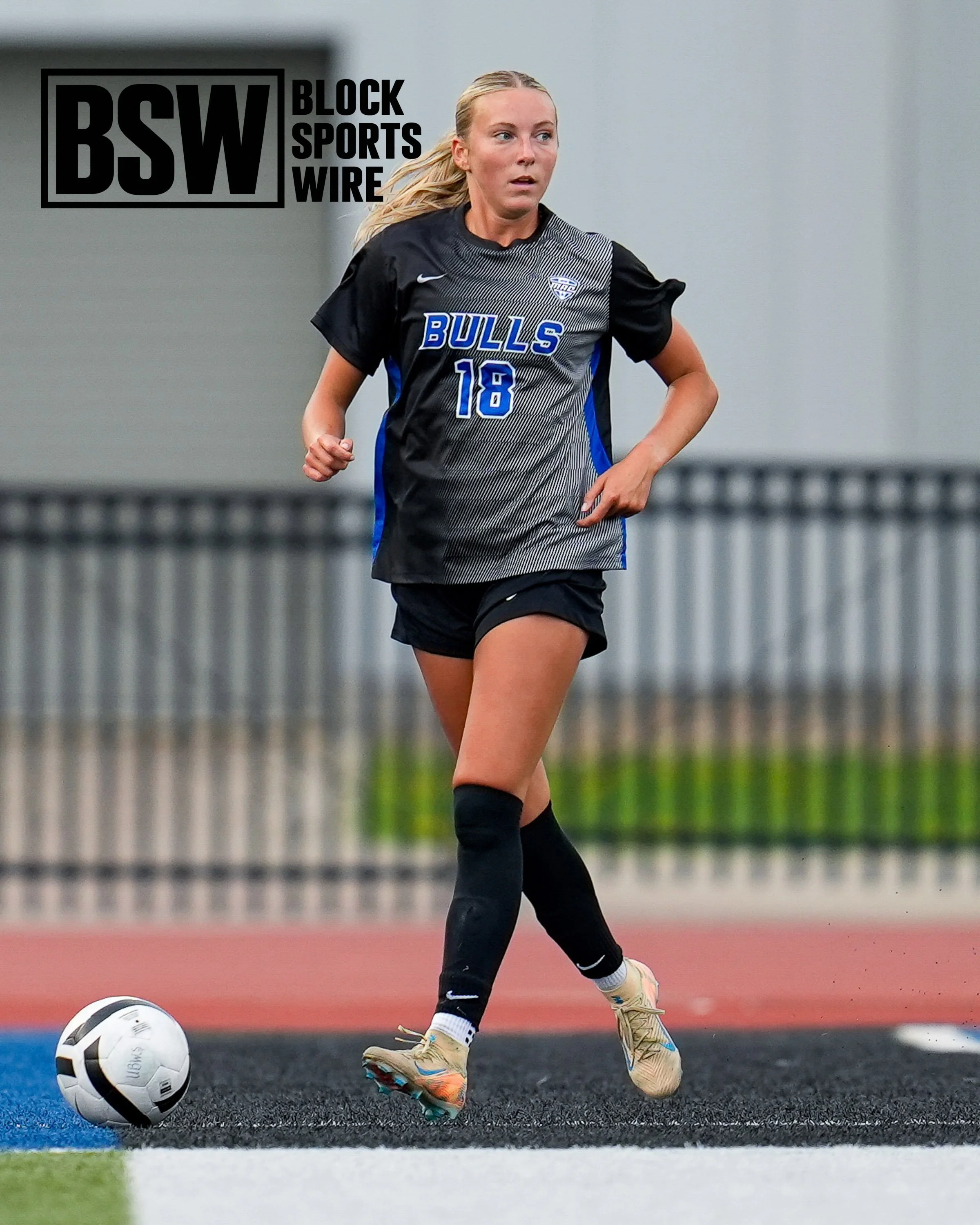 Photo by Shawn Block / Block Sportswire