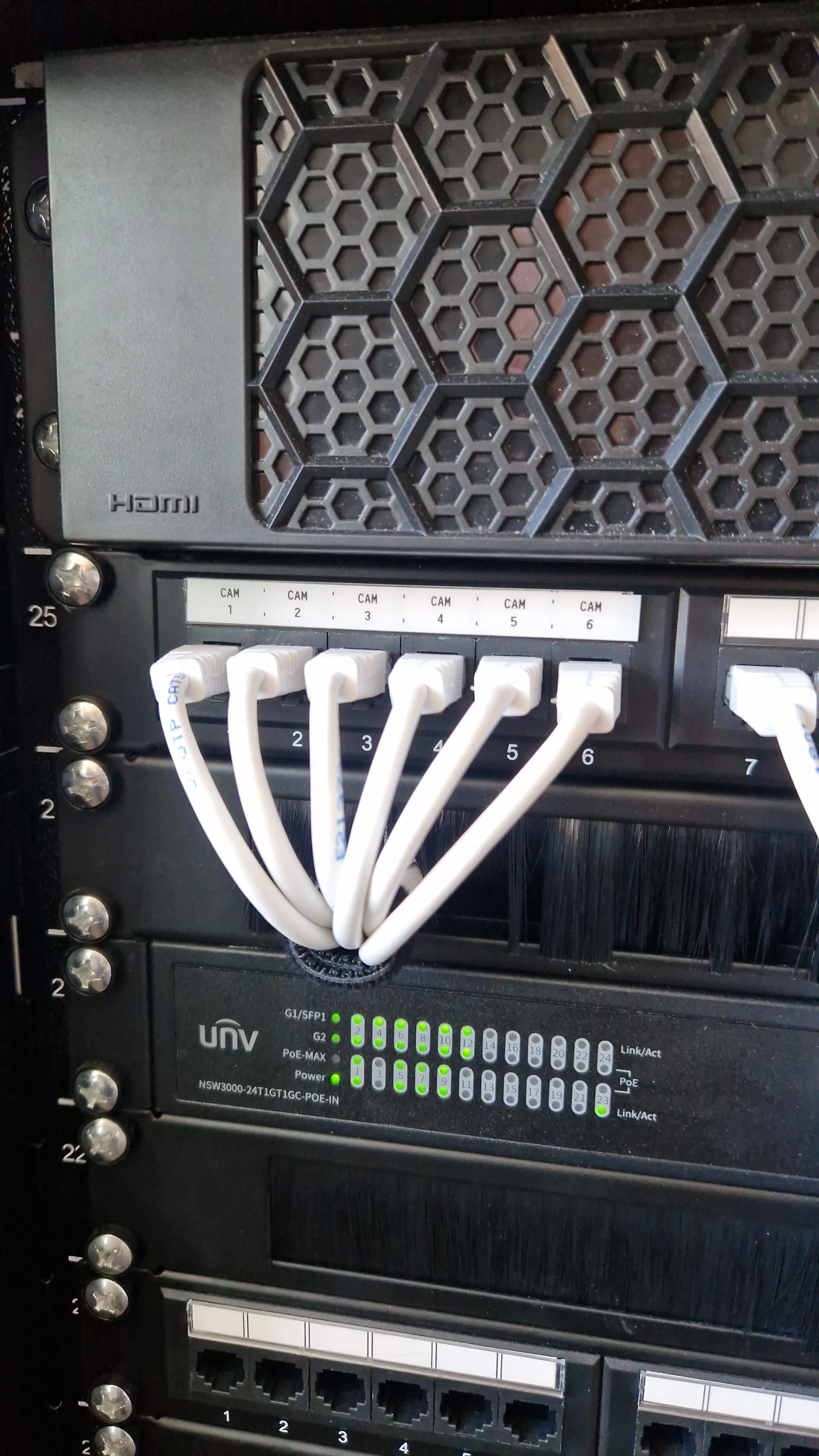 Close-up of a network server rack with multiple white Ethernet cables plugged into ports labeled CAM 1 through CAM 6. There is a black device with green LED lights below the cables.
