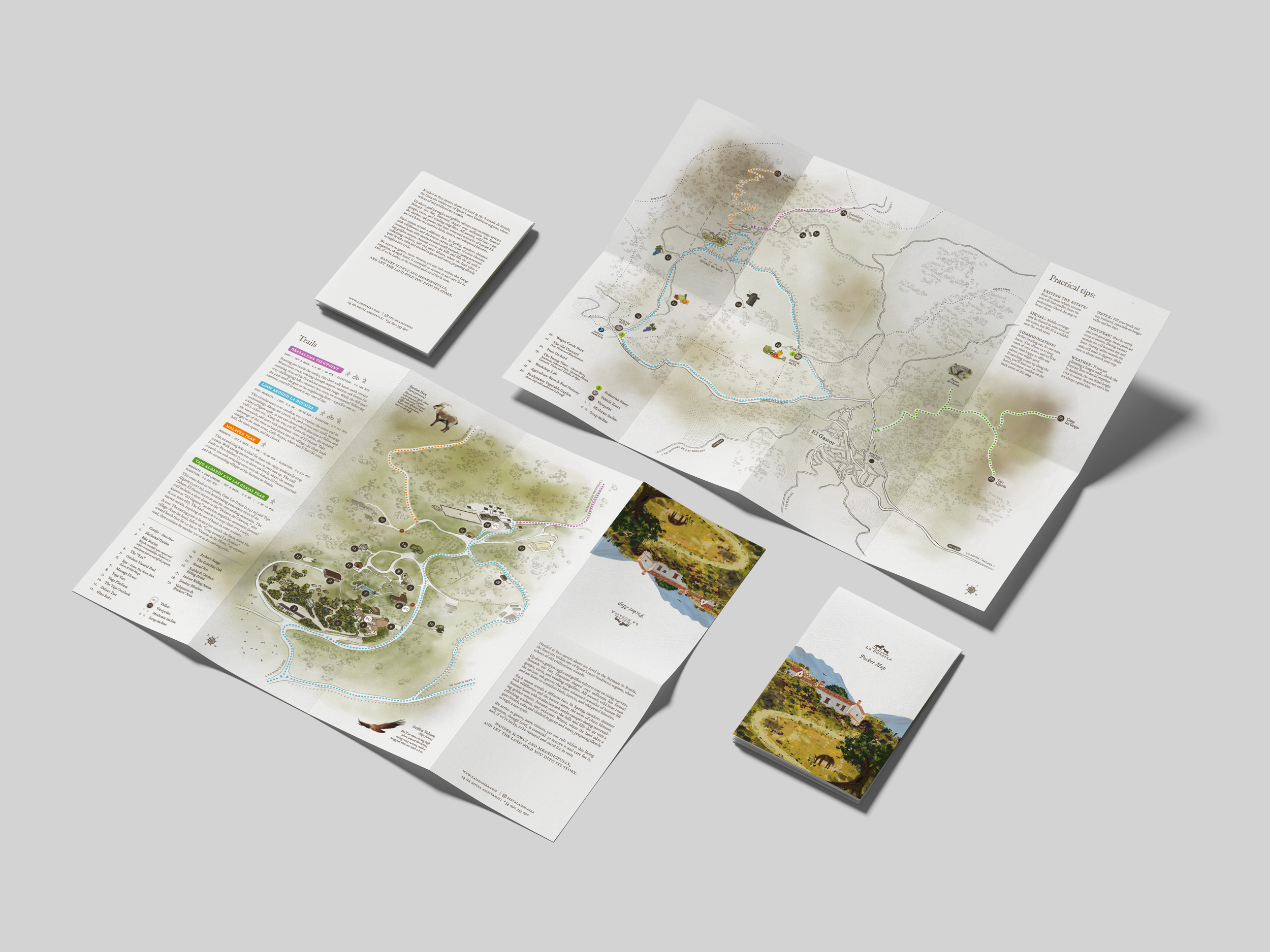 mapa finca hotel rural senderos trails