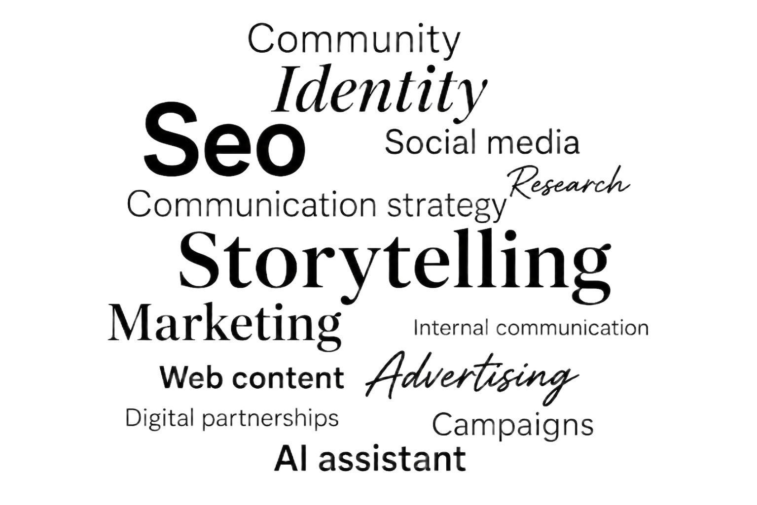 A black background with various white words related to marketing and communication in different fonts and sizes, including 'Storytelling', 'Seo', 'Community', 'Social media', 'Marketing', 'Advertising', 'Research', 'Internal communication', 'Campaigns', 'AI assistant', 'Web content', 'Digital partnerships', and 'Communication strategy'.