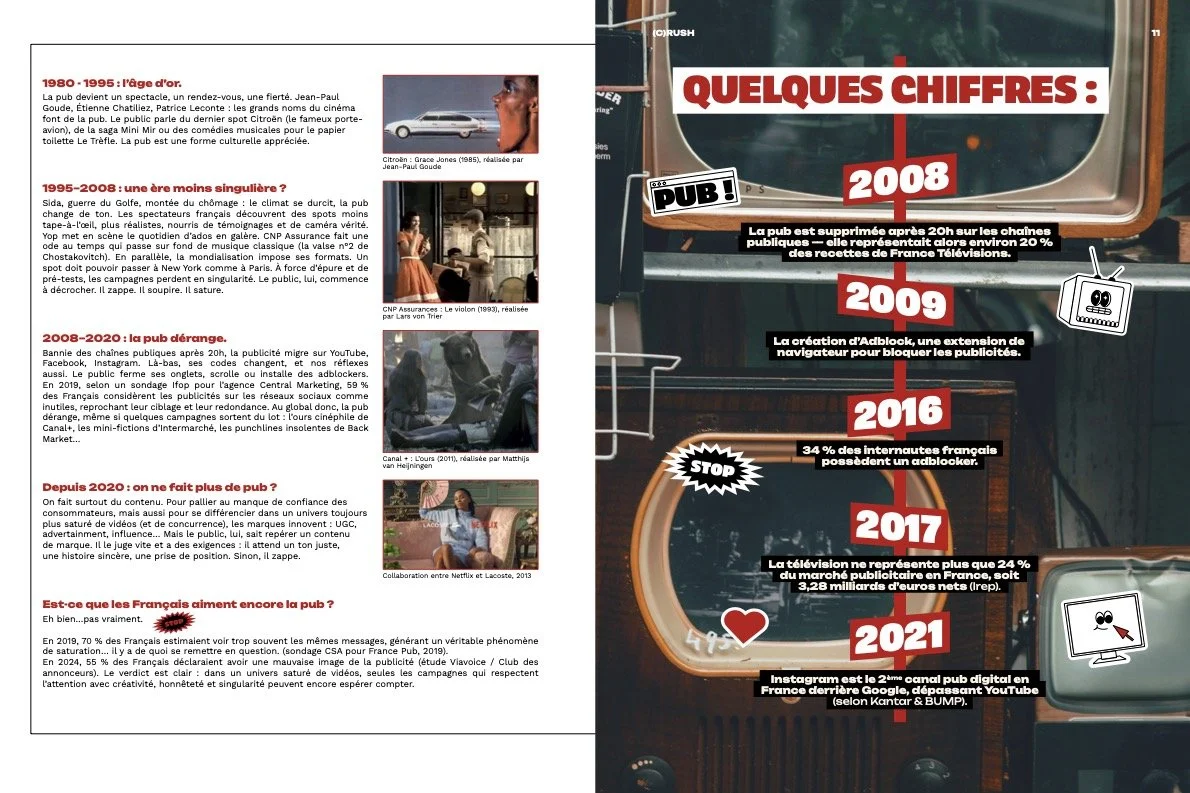 Article la pub vidéo et nous, chronologie d'un amour vache au sein du magazine (C)RUSH