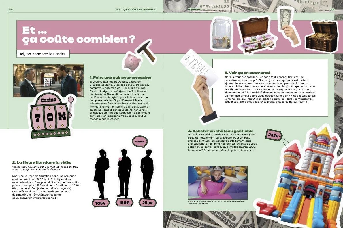 Page d'un magazine ou brochure expliquant les coûts de différentes activités de loisirs ou de divertissement, avec des images de billets, une tirelire, un coffre de bijoux, un château gonflable et deux personnes discutant.