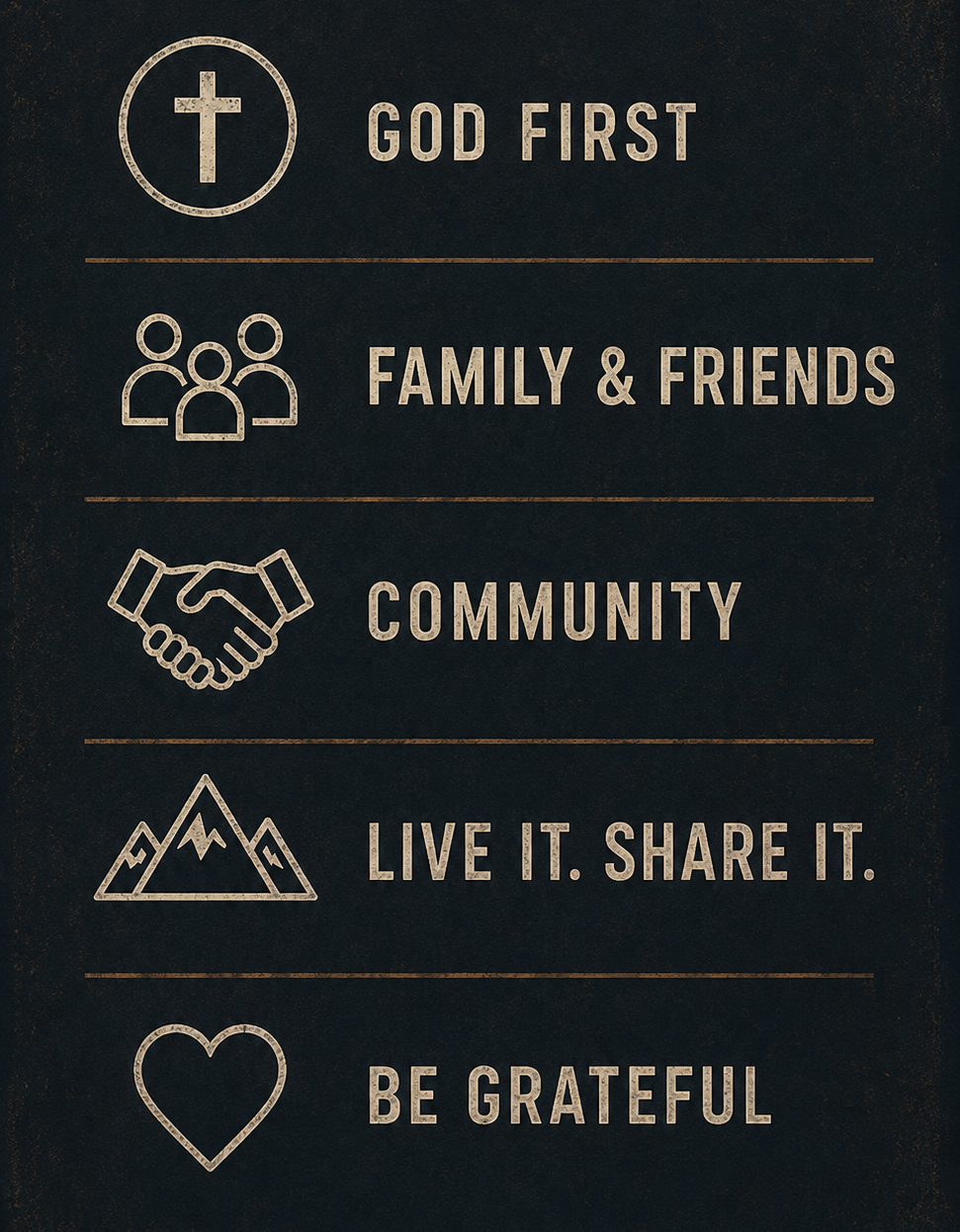 A dark background image with white text and icons displaying a religious theme. It shows a cross inside a circle at the top, followed by the phrases 'GOD FIRST,' 'FAMILY & FRIENDS,' 'COMMUNITY,' 'LIVE IT. SHARE IT.,' and 'BE GRATEFUL.' Each phrase is accompanied by a relevant icon, such as a heart, mountains, and handshake.