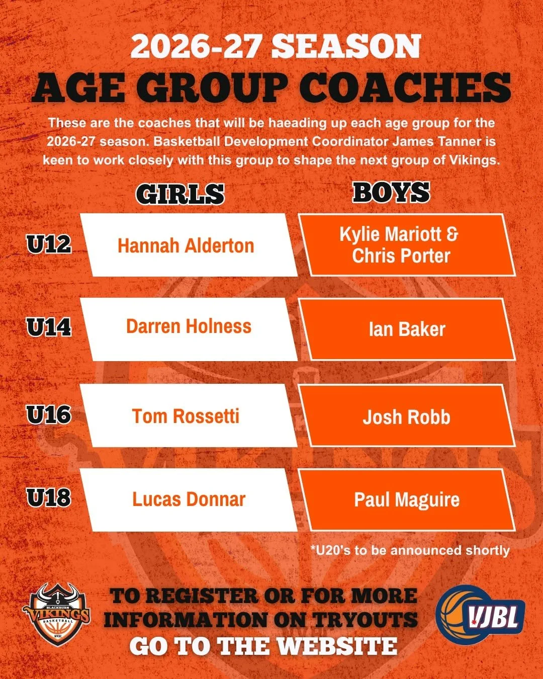 VJBL 2026-27 Age group coaches announced