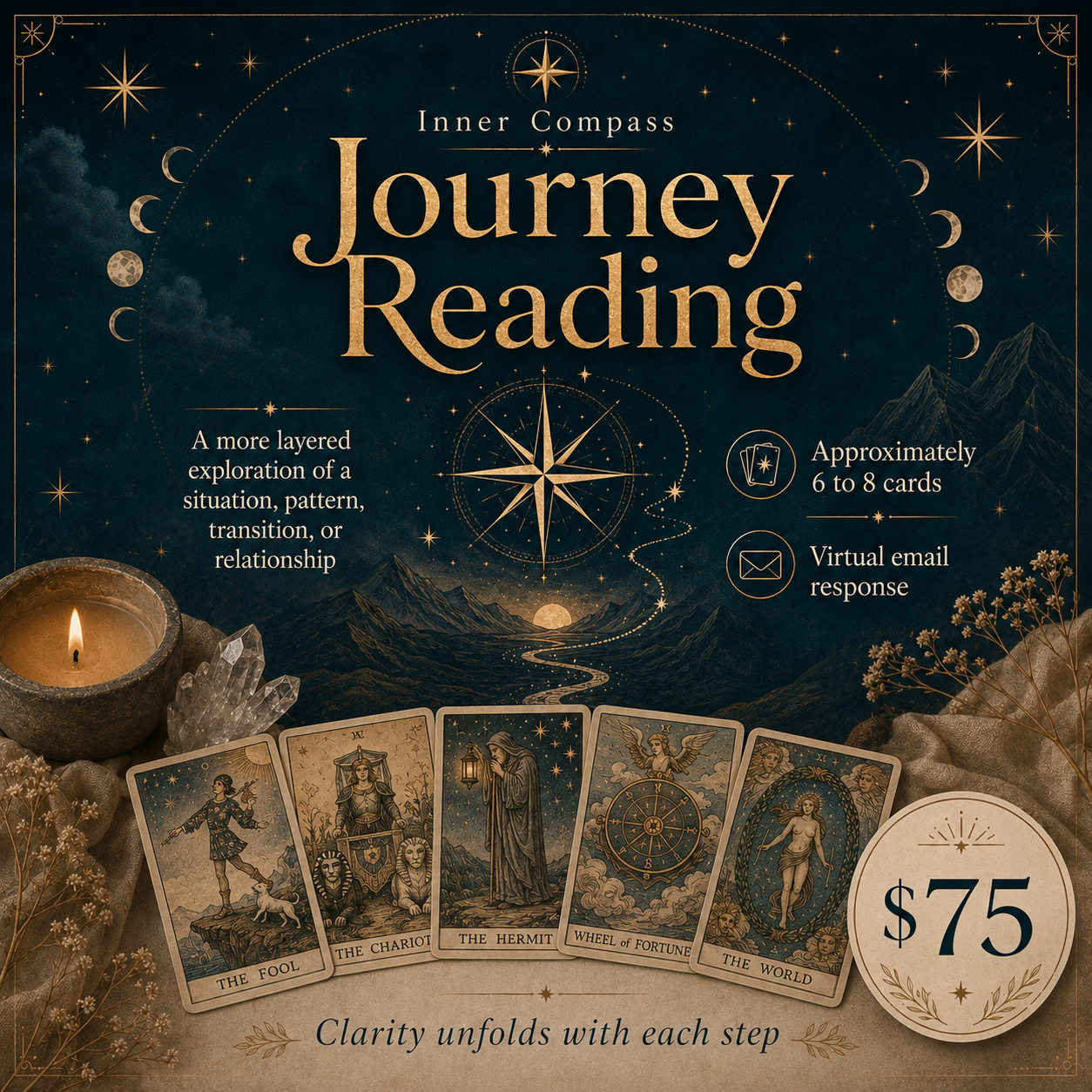 An advertisement for Inner Compass Journey Reading, featuring tarot cards, a candle, crystals, and celestial illustrations. The text highlights a layered exploration of situations, with 6 to 8 cards and a virtual email response for $75.