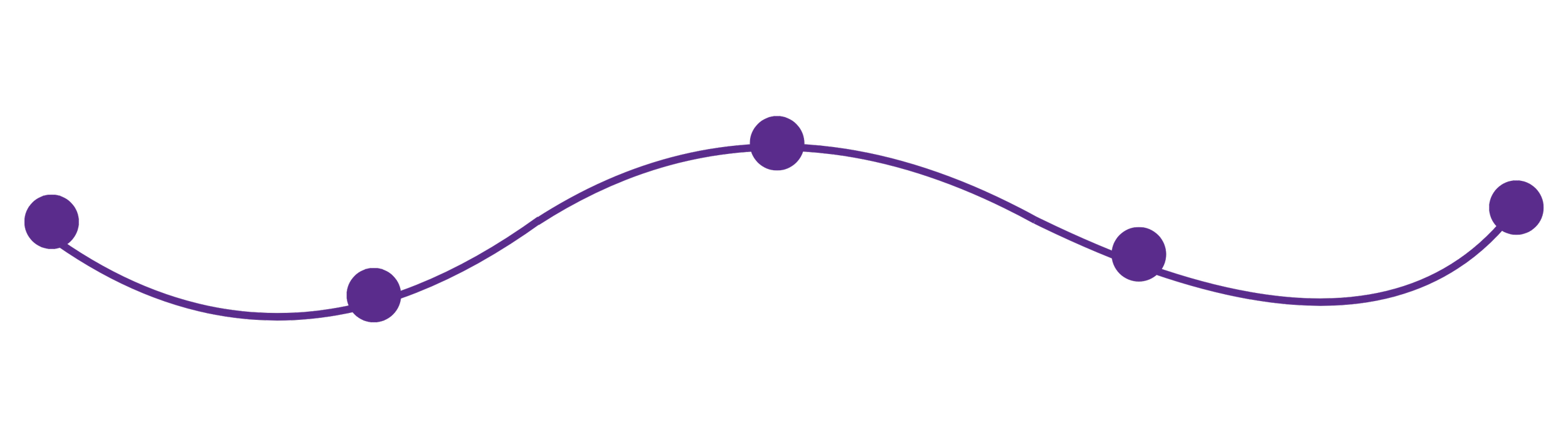 Illustration of a sinusoidal wave with labels indicating the peaks, troughs, and nodes, depicted with a purple color on a black background.