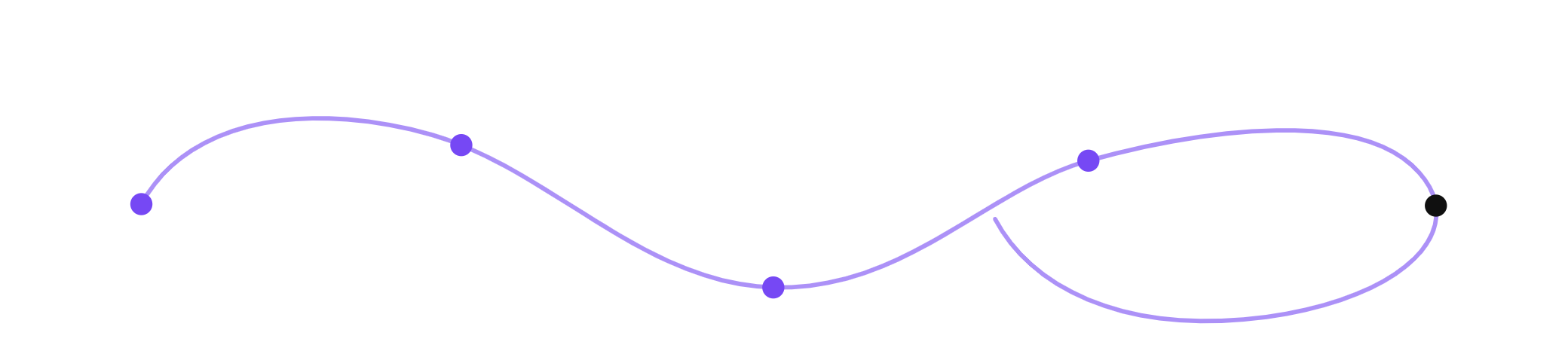 An abstract illustration of a wave pattern with multiple points, some highlighted in purple, and one point in black.